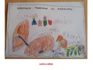 LUCÍA 4 AÑOS
 