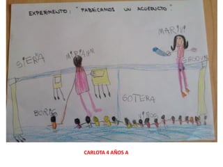 CARLOTA 4 AÑOS A
 