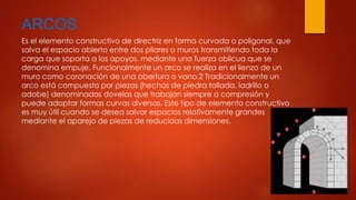 ARCOS 
Es el elemento constructivo de directriz en forma curvada o poligonal, que 
salva el espacio abierto entre dos pilares o muros transmitiendo toda la 
carga que soporta a los apoyos, mediante una fuerza oblicua que se 
denomina empuje. Funcionalmente un arco se realiza en el lienzo de un 
muro como coronación de una abertura o vano.2 Tradicionalmente un 
arco está compuesto por piezas (hechas de piedra tallada, ladrillo o 
adobe) denominadas dovelas que trabajan siempre a compresión y 
puede adoptar formas curvas diversas. Este tipo de elemento constructivo 
es muy útil cuando se desea salvar espacios relativamente grandes 
mediante el aparejo de piezas de reducidas dimensiones. 
