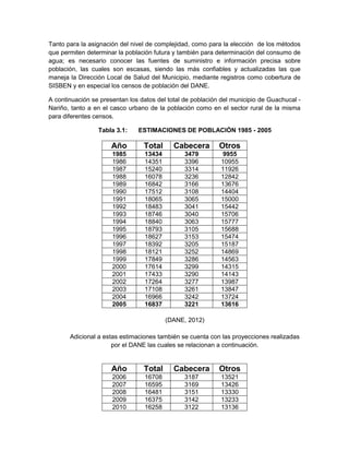 Tanto para la asignación del nivel de complejidad, como para la elección de los métodos
que permiten determinar la población futura y también para determinación del consumo de
agua; es necesario conocer las fuentes de suministro e información precisa sobre
población, las cuales son escasas, siendo las más confiables y actualizadas las que
maneja la Dirección Local de Salud del Municipio, mediante registros como cobertura de
SISBEN y en especial los censos de población del DANE.
A continuación se presentan los datos del total de población del municipio de Guachucal -
Nariño, tanto a en el casco urbano de la población como en el sector rural de la misma
para diferentes censos.
Tabla 3.1: ESTIMACIONES DE POBLACIÓN 1985 - 2005
Año Total Cabecera Otros
1985 13434 3479 9955
1986 14351 3396 10955
1987 15240 3314 11926
1988 16078 3236 12842
1989 16842 3166 13676
1990 17512 3108 14404
1991 18065 3065 15000
1992 18483 3041 15442
1993 18746 3040 15706
1994 18840 3063 15777
1995 18793 3105 15688
1996 18627 3153 15474
1997 18392 3205 15187
1998 18121 3252 14869
1999 17849 3286 14563
2000 17614 3299 14315
2001 17433 3290 14143
2002 17264 3277 13987
2003 17108 3261 13847
2004 16966 3242 13724
2005 16837 3221 13616
(DANE, 2012)
Adicional a estas estimaciones también se cuenta con las proyecciones realizadas
por el DANE las cuales se relacionan a continuación.
Año Total Cabecera Otros
2006 16708 3187 13521
2007 16595 3169 13426
2008 16481 3151 13330
2009 16375 3142 13233
2010 16258 3122 13136
 
