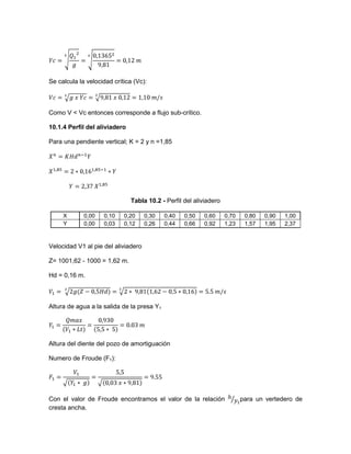 Se calcula la velocidad crítica (Vc):
Como V < Vc entonces corresponde a flujo sub-crítico.
10.1.4 Perfil del aliviadero
Para una pendiente vertical; K = 2 y n =1,85
Tabla 10.2 - Perfil del aliviadero
X 0,00 0,10 0,20 0,30 0,40 0,50 0,60 0,70 0,80 0,90 1,00
Y 0,00 0,03 0,12 0,26 0,44 0,66 0,92 1,23 1,57 1,95 2,37
Velocidad V1 al pie del aliviadero
Z= 1001,62 - 1000 = 1,62 m.
Hd = 0,16 m.
Altura de agua a la salida de la presa Y1
Altura del diente del pozo de amortiguación
Numero de Froude (F1):
Con el valor de Froude encontramos el valor de la relación para un vertedero de
cresta ancha.
 