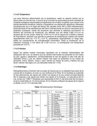 1.1.4.2 Temperatura
Los pisos térmicos determinados por la temperatura, están en relación directa con la
altura sobre el nivel del mar, lo que le da al municipio la oportunidad de tener variedad de
unidades ecológicas relacionadas principalmente con el factor orográfico que impone a los
demás elementos climáticos, bióticos y fisiográficos una distribución altitudinal y diferentes
precipitaciones que a lo largo del tiempo han oscilado entre 500 a 2000 milímetros/año,
particularmente en las estribaciones del Cerro Colimba donde se ubica al nacimiento de la
quebrada Cuasaquer, fuente del acueducto que alimenta la cabecera municipal.En el
territorio del municipio de Guachucal, con altitudes que van desde 2.950 m.s.n.m en
sectores del río Las Juntas, hasta los 3.750 m.s.n.m en la Laguna de La Bolsa y páramo
de Paja Blanca, situación que permite la presencia de temperaturas medias que oscilan
espacialmente entre los 11.0 ºC y 6.0 ºC, presentando espacialmente un rango bajo,
dadas las características de homogeneidad bioclimática. Dada la localización de la
cabecera municipal, a una altura de 3.125 m.s.n.m., le corresponde una temperatura
promedia de 10.0 ºC.
1.1.4.3 Vientos
Según los valores medios mensuales reportados por la estación meteorológica del
aeropuerto San Luís, se observa que los vientos más fuertes se presentan en los meses
de julio, agosto y septiembre, correspondiéndole al mes de agosto el valor más alto de
velocidad (2m/s) y que los valores medios más bajos se presentan en los meses de
diciembre, enero, febrero, marzo y abril, siendo los meses de enero y febrero los que
tienen valores más bajos con una velocidad media de 1.1m/s.
1.1.5 Hidrología
Hidrográficamente el territorio del municipio de Guachucal en su totalidad hace parte de la
cuenca del río Guáitara, el cual a su vez confluye al río Patía. El río Guáitara se subdivide
en dos Subcuencas, las aguas que vierten sus aguas al río Las Juntas principal afluente
del río Sapuyes y las aguas que vierten sus aguas al río Chiquito. La subcuenca del río
Las Juntas con 13967.1 hectáreas que representan el 93.0 % del área total del municipio,
se la ha subdividido en 13 microcuencas. Al río Chiquito confluyen las aguas de la Laguna
La Bolsa, con el 7.0 % del área total:
Tabla 1.4 Sectorización Hidrológica
 
