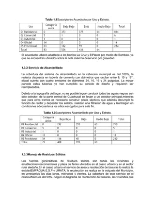 Tabla 1.8Suscriptores Acueducto por Uso y Estrato.
El acueducto urbano abastece a los barrios La Cruz y ElPlacer por medio de Bombeo, ya
que se encuentran ubicados sobre la cota máxima deservicio por gravedad.
1.3.2 Servicio de Alcantarillado
La cobertura del sistema de alcantarillado en la cabecera municipal es del 100%, la
redesta dispuesta en tubería de cemento con diámetros que oscilan entre 8, 10 y 16’’,
elcual cuenta con cuatro emisores de diámetros 24, 16, 16 y 24 pulgadas. La mayor
partede estas tuberías ya han cumplido su periodo de diseño y requieren ser
reemplazados.
Debido a la topografía del lugar, no es posible lograr conducir todas las aguas negras aun
solo colector, de la parte central de Guachucal se llevan a un colector principal,mientras
que para otros tramos es necesario construir pozos sépticos que además decumplir la
función de recibir y depositar los sólidos, realizan una filtración de agua y laentregan en
condiciones adecuadas a los sitios escogidos para este fin.
Tabla 1.9Suscriptores Alcantarillado por Uso y Estrato.
1.3.3Manejo de Residuos Sólidos
Las fuentes generadoras de residuos sólidos son todas las viviendas y
establecimientoscomerciales y plaza de ferias ubicados en el casco urbano y en el sector
rural aledaño.En el casco urbano el servicio de aseo y recolección de basuras lo realiza la
entidadEMPAGUA E.S.P y UMATA, la recolección se realiza en la volqueta del Municipio,
en unrecorrido los días lunes, miércoles y viernes. La cobertura de este servicio en el
cascourbano es del 99%. Según el diagrama de recolección de basuras, las viviendas que
 