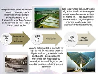 Después de la caída del imperio
romano, hubo muy poco
desarrollo en este campo,
específicamente en el
tratamiento y purificación que,
en la mayoría de los casos, se
hacía con aireación.
Restauración
de los
existentes
Siglo
XV
d.C.
Innovación
Siglo
XIX
d.C.
Mayor
capacidad
Siglo
Actual.
A partir del siglo XIX el aumento de
la población en las zonas urbanas
obligó a realizar grandes obras de
conducción . Los acueductos
modernos han modificado su
estructura y están integrados por
grandes tuberías de hierro, acero o
cemento
Con los avances constructivos se
sigue innovando en este amplio
campo sin embargo se mantiene
el mismo fin. los acueductos
en la actualidad llegan a poseer
enormes longitudes y gran
capacidad de abastecimiento .
 