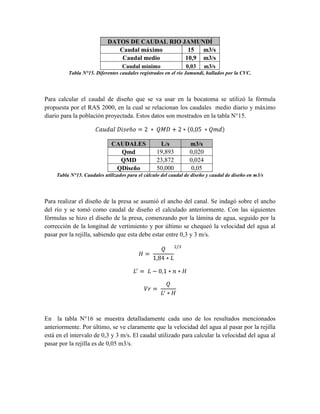 DATOS DE CAUDAL RIO JAMUNDÍ
                              Caudal máximo      15 m3/s
                               Caudal medio     10,9 m3/s
                                  Caudal mínimo                0,03      m3/s
         Tabla N°15. Diferentes caudales registrados en el río Jamundí, hallados por la CVC.




Para calcular el caudal de diseño que se va usar en la bocatoma se utilizó la fórmula
propuesta por el RAS 2000, en la cual se relacionan los caudales medio diario y máximo
diario para la población proyectada. Estos datos son mostrados en la tabla N°15.



                             CAUDALES             L/s            m3/s
                               Qmd               19,893          0,020
                               QMD               23,872          0,024
                              QDiseño            50,000           0,05
    Tabla N°15. Caudales utilizados para el cálculo del caudal de diseño y caudal de diseño en m3/s




Para realizar el diseño de la presa se asumió el ancho del canal. Se indagó sobre el ancho
del río y se tomó como caudal de diseño el calculado anteriormente. Con las siguientes
fórmulas se hizo el diseño de la presa, comenzando por la lámina de agua, seguido por la
corrección de la longitud de vertimiento y por último se chequeó la velocidad del agua al
pasar por la rejilla, sabiendo que esta debe estar entre 0,3 y 3 m/s.




En la tabla N°16 se muestra detalladamente cada uno de los resultados mencionados
anteriormente. Por último, se ve claramente que la velocidad del agua al pasar por la rejilla
está en el intervalo de 0,3 y 3 m/s. El caudal utilizado para calcular la velocidad del agua al
pasar por la rejilla es de 0,05 m3/s.
 