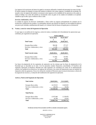 Página 36
El informe de fecha 10 de noviembre de 2016 se extiende en documento aparte.
DELOITTE CUYO S.A.
MARCELO N. LOMBARDO (SOCIO)
Contador Público (U.B.A.)
C.P.C.E. de Mendoza
Matrícula 7649
Los ingresos de los proyectos de bienes de capital se reconocen utilizando el método del porcentaje de avance de obra.
El mismo consiste en comparar el avance del contrato en relación a los costos, ingresos y resultados de un período. De
acuerdo a esto, los ingresos del contrato se reconocen como ingresos en los resultados de los ejercicios en los cuales se
realiza el trabajo. Los costes del contrato se reconocerán como un gasto en los estados de resultados en el período
contable en que la obra a que se refieren se lleva a cabo.
Servicios Ambientales y Otros
La unidad de negocios de Servicios Ambientales y Otros recibe sus ingresos principalmente de contratos por la
recolección y disposición de residuos. Los principales factores que afectan los ingresos en esta unidad de negocios
son precio por tonelada, contribuciones del usuario y el volumen total de basura recogida para su eliminación.
b) Ventas y costo de ventas del Segmento de Operación
Lo que sigue es un análisis de los ingresos, costos de ventas y resultados de la Sociedad por las operaciones que
continúan, por segmentos de operación:
01.01.2016 01.01.2015
a a
30.09.2016 30.09.2015
Energías Renovables 580.100 277.127
Servicios Ambientales y otros 11.199 113.531
Total 591.299 390.658
Total Costo de ventas 30.09.2016 30.09.2015
Energías Renovables 711.964 335.992
Servicios Ambientales y otros 817 96.403
Total 712.781 432.395
NUEVEMESES
Total Ventas
Las bases de preparación de los segmentos de operación son las mismas que las bases de preparación de la
Sociedad que se describen en la nota 2 de los presentes estados financieros consolidados. El beneficio del
segmento representa el beneficio obtenido por cada segmento sin considerar los costos de la administración
central y los sueldos de los directivos, los ingresos de inversión y los costos de financiación como así también los
impuestos sobre las ganancias. Esta es la valoración remitida al Directorio para la toma de decisiones a efectos de
la asignación de recursos y evaluación del rendimiento del segmento de operación.
Activos y Pasivos del Segmento de Operación
Total Activos 30.09.2016 31.12.2015
Energías Renovables 14.125.812 12.843.023
Servicios Ambientales y otros 102.434 93.263
Total 14.228.246 12.936.286
Total Pasivos
Energías Renovables 13.937.060 11.538.078
Servicios Ambientales y otros 65.704 61.635
Total 14.002.764 11.599.713
 