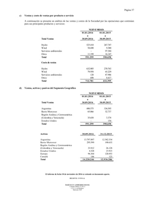 Página 37
El informe de fecha 10 de noviembre de 2016 se extiende en documento aparte.
DELOITTE CUYO S.A.
MARCELO N. LOMBARDO (SOCIO)
Contador Público (U.B.A.)
C.P.C.E. de Mendoza
Matrícula 7649
c) Ventas y costo de ventas por producto o servicio
A continuación se presenta un análisis de las ventas y costos de la Sociedad por las operaciones que continúan
para sus principales productos y servicios:
01.01.2016 01.01.2015
a a
30.09.2016 30.09.2015
Hydro 525.410 267.747
Wind 54.690 9.380
Servicios ambientales - 97.384
Otros 11.199 16.147
Total 591.299 390.658
Costo de ventas
Hydro 632.005 270.763
Wind 79.958 65.229
Servicios ambientales 120 87.986
Otros 698 8.417
Total 712.781 432.395
NUEVEMESES
Total Ventas
d) Ventas, activos y pasivos del Segmento Geográfico
01.01.2016 01.01.2015
a a
30.09.2016 30.09.2015
Argentina 490.575 334.393
Resto Mercosur 65.066 52.737
Región Andina y Centroamérica
(Colombia y Venezuela) 35.658 3.374
Estados Unidos - 154
Total 591.299 390.658
NUEVEMESES
Total Ventas
Activos 30.09.2016 31.12.2015
Argentina 13.797.897 12.582.534
Resto Mercosur 295.599 190.633
Región Andina y Centroamérica
(Colombia y Venezuela) 33.912 26.128
Estados Unidos 4.328 15.915
Europa 96.364 120.953
Canadá 146 123
Total 14.228.246 12.936.286
 