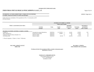 INDUSTRIAS METALURGICAS PESCARMONA S.A.I.C. y F.
INVERSIONES, ACCIONES, DEBENTURES Y OTROS TITULOS EMITIDOS
EN SERIE, PARTICIPACIONES EN OTRAS SOCIEDADES
Estados financieros consolidados al 30 de septiembre de 2016 y 31 de diciembre de 2015
(En miles de pesos)
Resultados Porcentaje de
Actividad Fecha Capital del ejercicio Patrimonio participación
principal social (pesos) (pesos) sobre el capital
Inversiones en sociedades controladas en conjunto y asociadas
CEMPP S.A. Generadora de energía hidroeléctrica 30/09/2016 211.398.700 - 1 - 66.436 322.895 30,7
Impsa Ambiental S.A. Recolección de residuos 30/09/2016 100.000 - 1 - 33.768 127.892 10
Central de Generación Eólica Libertador I S.A. Bienes de capital 30/09/2016 - 6 - 40 6.439 10
ICSA Bolivia SRL Bienes de capital 30/09/2016 89.100 - 7 - (52.897) (31.457) 20
-1- Pesos de Argentina, -5- Reales; -6- Euros; 7- Bolivianos
DR. JAIME ALBERTO AGUILÓ
DIRECTOR
INFORMACIÓN COMPLEMENTARIA
MATRICULA 7649
Página 45 de 50
ANEXO C ( Hoja 3 de 3 )
INFORMACION SOBRE EL EMISOR
Ultimo estado contable
DR. JORGE A. PERONE
POR COMISION FISCALIZADORA
El informe de fecha 10 de noviembre de 2016 se extiende en documento aparte
DELOITTE CUYO S.A.
MARCELO N. LOMBARDO (SOCIO)
CONTADOR PUBLICO (U.B.A.)
C.P.C.E. DE MENDOZA
Emisor y características de los valores
 