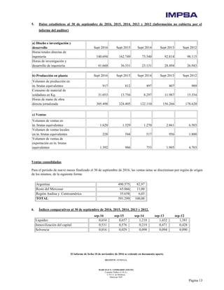 El informe de fecha 10 de noviembre de 2016 se extiende en documento aparte.
DELOITTE CUYO S.A.
MARCELO N. LOMBARDO (SOCIO)
Contador Público (U.B.A.)
C.P.C.E. de Mendoza
Matrícula 7649
Página 13
5. Datos estadísticos al 30 de septiembre de 2016, 2015, 2014, 2013 y 2012 (información no cubierta por el
informe del auditor)
a) Diseño e investigación y
desarrollo Sept 2016 Sept 2015 Sept 2014 Sept 2013 Sept 2012
Horas totales directas de
ingeniería 140.694 162.749 75.540 92.814 98.115
Horas de investigación y
desarrollo de ingeniería 41.660 36.331 23.131 28.494 26.943
b) Producción en planta Sept 2016 Sept 2015 Sept 2014 Sept 2013 Sept 2012
Volumen de producción en
tn. brutas equivalentes 917 812 497 407 989
Consumo de material de
soldadura en Kg. 31.053 15.756 8.297 11.987 15.354
Horas de mano de obra
directa jornalizada 305.498 324.405 122.110 156.266 178.620
c) Ventas
Volumen de ventas en
tn. brutas equivalentes 1.620 1.529 1.270 2.861 6.503
Volumen de ventas locales
en tn. brutas equivalentes 228 544 517 956 1.800
Volumen de ventas de
exportación en tn. brutas
equivalentes 1.392 986 753 1.905 4.703
Ventas consolidadas
Para el período de nueve meses finalizado el 30 de septiembre de 2016, las ventas netas se discriminan por región de origen
de los mismos, de la siguiente forma:
Argentina 490.575 82,97
Resto del Mercosur 65.066 11,00
Región Andina y Centroamérica 35.658 6,03
TOTAL 591.299 100,00
6. Índices comparativos al 30 de septiembre de 2016, 2015, 2014, 2013 y 2012.
sep-16 sep-15 sep-14 sep-13 sep-12
Liquidez 0,654 0,657 1,218 1,432 1,381
Inmovilización del capital 0,531 0,576 0,219 0,471 0,428
Solvencia 0,016 0,029 0,098 0,094 0,090
 