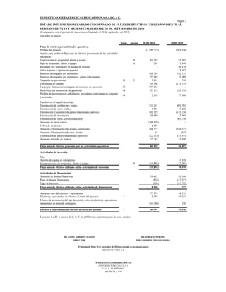 INDUSTRIAS METALÚRGICAS PESCARMONA S.A.I.C. y F.
Página 5
ESTADO INTERMEDIO SEPARADO CONDENSADO DE FLUJO DE EFECTIVO CORRESPONDIENTE AL
PERIODO DE NUEVE MESES FINALIZADO EL 30 DE SEPTIEMBRE DE 2016
(Comparativo con el período de nueve meses finalizado el 30 de septiembre de 2015)
(En miles de pesos)
Notas Anexos 30.09.2016 30.09.2015
Flujo de efectivo por actividades operativas
Pérdida del período (1.299.772) (503.354)
Ajustes para arribar al flujo neto de efectivo proveniente de las actividades
operativas:
Depreciación de propiedad, planta y equipo A 81.565 55.382
Baja de propiedad, planta y equipo A 205 5.448
Resultado por disposición de unidad de negocio - 56.479
Otros ingresos y egresos no pagados - 15.057
Intereses devengados por préstamos 188.793 142.131
Intereses devengados por préstamos - partes relacionadas 57.969 35.069
Variación de provisiones 18 E 9.891 748
Diferencias de cambio 39.596 (133.135)
Cargo por finalización anticipada de contratos en ejecución 18 397.633 -
Beneficios por impuesto a las ganancias 14 27.155 (52.559)
Pérdida de inversiones en subsidiarias, sociedades controladas en conjunto
y asociadas
19 2.534 77.908
Cambios en el capital de trabajo:
Disminución de créditos por ventas 153.231 493.783
Disminución de otros créditos 6.883 17.222
Disminución (Aumento) de partes relacionadas (activos) 302.129 (143.126)
Disminución de inventarios 38.089 7.303
Disminución de otros activos financieros - 303.718
Aumento de otros activos (200.958) -
Cobro de dividendos 8.903 -
Aumento (Disminución) de deudas comerciales 268.377 (310.337)
Aumento (Disminución) de otras deudas 18 (817)
Disminución de partes relacionadas (pasivos) (22.553) (73.973)
Aumento del resto de pasivos 25.247 33.950
Flujo neto de efectivo generado por las actividades operativas 84.935 26.897
Actividades de inversión
Mas:
Aportes de capital en subsidiarias - (1.818)
Incorporaciones de propiedad, planta y equipo A (15.891) (7.261)
Flujo neto de efectivo utilizado en las actividades de inversión (15.891) (9.079)
Actividades de financiación
Aumento de deudas financieras 10.612 29.546
Pago de deudas financieras (834) (17.037)
Pago de intereses (848) (11.792)
Flujo neto de efectivo utilizado en las actividades de financiación 8.930 717
Aumento neta del efectivo y equivalentes 77.974 18.535
Efectivo y equivalentes de efectivo al inicio del ejercicio 3 8.297 10.331
Efectos de la variación del tipo de cambio sobre el efectivo y equivalentes
mantenidos en moneda extranjera (41.280) 210
Efectivo y equivalentes de efectivo al cierre del período 3 44.991 29.076
Las notas 1 a 22 y anexos A, C, E, F, G y H forman parte integrante de estos estados.
DR. JAIME ALBERTO AGUILÓ
DIRECTOR
DR. JORGE A. PERONE
POR COMISIÓN FISCALIZADORA
MATRICULA 7649
El informe de fecha 10 de noviembre de 2016 se extiende en documento aparte
DELOITTE CUYO S.A.
MARCELO N. LOMBARDO (SOCIO)
CONTADOR PUBLICO (U.B.A.)
C.P.C.E. DE MENDOZA
 