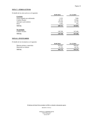 Página 18
El informe de fecha 10 de noviembre de 2016 se extiende en documento aparte.
DELOITTE CUYO S.A.
MARCELO N. LOMBARDO (SOCIO)
Contador Público (U.B.A.)
C.P.C.E. de Mendoza
Matrícula 7649
NOTA 7 – OTROS ACTIVOS
El detalle de los otros activos es el siguiente:
30.09.2016 31.12.2015
Corriente
Gastos pagados por adelantado 3.555 7.096
Créditos fiscales 85.793 59.966
Anticipos a proveedores 197.820 34.192
Otros 2.563 597
TOTAL 289.731 101.851
No corriente
Créditos fiscales 149.740 167.446
TOTAL 149.740 167.446
NOTA 8 – INVENTARIOS
El detalle de los inventarios es el siguiente:
30.09.2016 31.12.2015
Materias primas y materiales 423.057 396.587
Materiales en tránsito 61.722 48.756
TOTAL 484.779 445.343
 