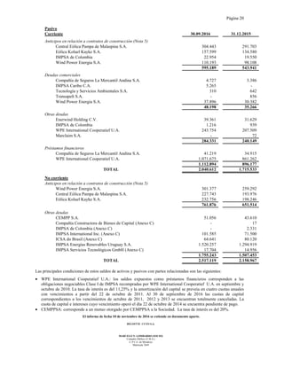 Página 20
El informe de fecha 10 de noviembre de 2016 se extiende en documento aparte.
DELOITTE CUYO S.A.
MARCELO N. LOMBARDO (SOCIO)
Contador Público (U.B.A.)
C.P.C.E. de Mendoza
Matrícula 7649
Pasivo
Corriente 30.09.2016 31.12.2015
Anticipos en relación a contratos de construcción (Nota 5)
Central Eólica Pampa de Malaspina S.A. 304.443 291.703
Eólica Koluel Kayke S.A. 157.599 134.580
IMPSA de Colombia 22.954 19.550
Wind Power Energia S.A. 110.193 98.108
595.189 543.941
Deudas comerciales
Compañía de Seguros La Mercantil Andina S.A. 4.727 3.386
IMPSA Caribe C.A. 5.265 -
Tecnología y Servicios Ambientales S.A. 310 642
Transapelt S.A. - 856
Wind Power Energia S.A. 37.896 30.382
48.198 35.266
Otras deudas
Enerwind Holding C.V. 39.361 31.629
IMPSA de Colombia 1.216 939
WPE International Cooperatief U.A. 243.754 207.509
Marclaim S.A. - 72
284.331 240.149
Préstamos financieros
Compañía de Seguros La Mercantil Andina S.A. 41.219 34.915
WPE International Cooperatief U.A. 1.071.675 861.262
1.112.894 896.177
2.040.612 1.715.533
No corriente
Anticipos en relación a contratos de construcción (Nota 5)
Wind Power Energia S.A. 301.377 259.292
Central Eólica Pampa de Malaspina S.A. 227.743 193.976
Eólica Koluel Kayke S.A. 232.756 198.246
761.876 651.514
Otras deudas
CEMPP S.A. 51.056 43.610
Compañía Constructora de Bienes de Capital (Anexo C) - 17
IMPSA de Colombia (Anexo C) - 2.331
IMPSA International Inc. (Anexo C) 101.585 71.500
ICSA do Brasil (Anexo C) 64.641 80.120
IMPSA Energías Renovables Uruguay S.A. 1.520.257 1.294.919
IMPSA Servicios Tecnológicos GmbH (Anexo C) 17.704 14.956
1.755.243 1.507.453
2.517.119 2.158.967
TOTAL
TOTAL
Las principales condiciones de estos saldos de activos y pasivos con partes relacionadas son las siguientes:
• WPE International Cooperatief U.A.: los saldos expuestos como préstamos financieros corresponden a las
obligaciones negociables Clase I de IMPSA recompradas por WPE International Cooperatief U.A. en septiembre y
octubre de 2010. La tasa de interés es del 11,25% y la amortización del capital se preveía en cuatro cuotas anuales
con vencimientos a partir del 22 de octubre de 2011. Al 30 de septiembre de 2016 las cuotas de capital
correspondientes a los vencimientos de octubre de 2011, 2012 y 2013 se encuentran totalmente canceladas. La
cuota de capital e intereses cuyo vencimiento operó el día 22 de octubre de 2014 se encuentra pendiente de pago.
• CEMPPSA: corresponde a un mutuo otorgado por CEMPPSA a la Sociedad. La tasa de interés es del 20%.
 