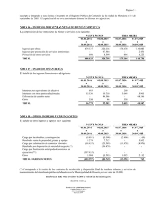 Página 31
El informe de fecha 10 de noviembre de 2016 se extiende en documento aparte.
DELOITTE CUYO S.A.
MARCELO N. LOMBARDO (SOCIO)
Contador Público (U.B.A.)
C.P.C.E. de Mendoza
Matrícula 7649
suscripto e integrado a esas fechas e inscripto en el Registro Público de Comercio de la ciudad de Mendoza el 15 de
septiembre de 2005. El capital social no tuvo movimiento durante los últimos tres ejercicios.
NOTA 16 – INGRESOS POR VENTAS NETAS DE BIENES Y SERVICIOS
La composición de las ventas netas de bienes y servicios es la siguiente:
01.01.2016 01.01.2015 01.07.2016 01.07.2015
a a a a
30.09.2016 30.09.2015 30.09.2016 30.09.2015
Ingresos por obras 479.337 221.016 174.670 130.043
Ingresos por prestación de servicios ambientales - 97.384 - 2.470
Prestación de otros servicios 698 8.399 494 8.223
TOTAL 480.035 326.799 175.164 140.736
NUEVE MESES TRES MESES
NOTA 17 – INGRESOS FINANCIEROS
El detalle de los ingresos financieros es el siguiente:
01.01.2016 01.01.2015 01.07.2016 01.07.2015
a a a a
30.09.2016 30.09.2015 30.09.2016 30.09.2015
Intereses por equivalentes de efectivo 693 - 200 -
Intereses con otras partes relacionadas 15.536 10.710 5.069 3.961
Diferencias de cambio netas - 44.586 - 44.586
Otros 550 86 550 -
TOTAL 16.779 55.382 5.819 48.547
NUEVE MESES TRES MESES
NOTA 18 – OTROS INGRESOS Y EGRESOS NETOS
El detalle de otros ingresos y egresos es el siguiente:
01.01.2016 01.01.2015 01.07.2016 01.07.2015
a a a a
30.09.2016 30.09.2015 30.09.2016 30.09.2015
Cargo por incobrables y contingencias (9.891) (1.090) (2.496) (169)
Resultado venta de propiedad, planta y equipo 1.278 7.712 - 3.802
Cargo por culminación de contratos laborales (18.655) (21.389) (11.870) (4.976)
Resultado por disposición de unidad de negocio (*) - (56.479) - -
Cargo por finalización anticipada de contratos en
ejecución (**) (397.633) - - -
Otros 1.904 (9.503) 1.015 2.112
TOTAL EGRESOS NETOS (422.997) (80.749) (13.351) 769
NUEVE MESES TRES MESES
(*) Corresponde a la cesión de los contratos de recolección y disposición final de residuos urbanos y servicios de
mantenimiento del alumbrado público celebrados con la Municipalidad de Rosario por un valor de 18.000.
 