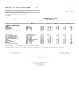INDUSTRIAS METALURGICAS PESCARMONA S.A.I.C. y F.
INVERSIONES, ACCIONES, DEBENTURES Y OTROS TITULOS EMITIDOS
EN SERIE, PARTICIPACIONES EN OTRAS SOCIEDADES
Estados financieros al 30 de septiembre de 2016 y 31 de diciembre de 2015
(En miles de pesos)
Emisor y
características Resultados Porcentaje de
de los valores Actividad Fecha Capital del ejercicio Patrimonio participación
principal social (pesos) (pesos) sobre el capital
Participaciones en sociedades controladas
Transapelt S.A. Transporte 30/09/2016 4.510.400 - 3 - (3.896) 8.165 99,99
Enerwind Holding C.V. Bienes de capital 30/09/2016 9.000.000 - 6 - (47.298) 19.716 99,999
Impsa International Inc. Bienes de capital 30/09/2016 100 - 1 - (17.638) (101.585) 100 (*)
Impsa Caribe C.A. Bienes de capital 30/09/2016 22.366.896 - 2 - (2.710) 12.564 100
Compañía Constructora de Bienes de Capital S.A. Bienes de capital 30/09/2016 260.000.000 - 4 - - - 100 (*)
Marclaim S.A. Bienes de capital 30/09/2016 800 - 1 - (120) 2.277 100
Impsa de Colombia Bienes de capital 30/09/2016 6.260.541 - 1 - 19.804 18.035 100 (*)
Eólica Koluel Kayke S.A. Generadora de energía eólica 30/09/2016 102.348.471 - 3 - 3.152 320.315 90
Central Eólica Pampa de Malaspina S.A. Generadora de energía eólica 30/09/2016 174.941.800 - 3 - (26.206) 231.664 90
Impsa Project Managment Canada Ltd Bienes de capital 30/09/2016 10.000 - 1 - - 146 100
Central Eólica Nueva Koluel Kayke S.A. Bienes de capital 30/09/2016 50.000 - 3 - 2 55 95
Eólica Nueva Pampa de Malaspina S.A. Bienes de capital 30/09/2016 50.000 - 3 - (4) 60 95
CEMPP S.A. Generadora de energía hidroeléctrica 30/09/2016 211.398.700 - 3 - 66.436 322.895 30,70
Impsa Ambiental S.A. Recolección de residuos 30/09/2016 100.000 - 3 - 33.768 127.892 10
Ingeniería y Computación S.A. Bienes de capital 30/09/2016 2.000.000 - 3 - 4.530 49.593 98
ICSA do Brasil Bienes de capital 30/09/2016 7.088.443 - 5 - 44.927 (64.647) 99,99 (*)
IMPSA Servicios Tecnologicos GmbH Bienes de capital 30/09/2016 35.000 - 6 - (3.060) (17.704) 100,00 (*)
-1- Dólares estadounidenses, -2- Bolivares de Venezuela,-3- Pesos de Argentina, -4- Guaraníes, -5- Reales, -6- Euros
(*) Reclasificado a "Deudas con partes relacionadas - Otras deudas no corrientes" por un total de 183.930 al 30 de septiembre de 2016 y 168.924 al 31 de diciembre de 2015 (Nota 9.a)
DR. JAIME ALBERTO AGUILÓ
DIRECTOR
MATRICULA 7649
Página 38 de 43
ANEXO C ( Hoja 3 de 3 )
INFORMACION SOBRE EL EMISOR
Ultimo estado contable
DR. JORGE A. PERONE
POR COMISION FISCALIZADORA
El informe de fecha 10 de noviembre de 2016 se extiende en documento aparte
DELOITTE CUYO S.A.
MARCELO N. LOMBARDO (SOCIO)
CONTADOR PUBLICO (U.B.A.)
C.P.C.E. DE MENDOZA
 