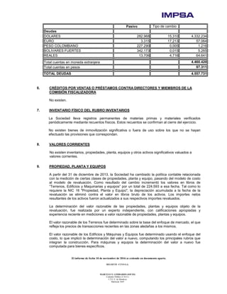 El informe de fecha 10 de noviembre de 2016 se extiende en documento aparte.
DELOITTE CUYO S.A.
MARCELO N. LOMBARDO (SOCIO)
Contador Público (U.B.A.)
C.P.C.E. de Mendoza
Matrícula 7649
Pasivo Tipo de cambio
Deudas
DOLARES 282.968 15,310 4.332.234
EURO 3.315 17,213 57.064
PESO COLOMBIANO 227.290 0,005 1.216
BOLIVARES FUERTES 342.173 0,015 5.265
REALES 13.706 4,716 64.641
Total cuentas en moneda extranjera 4.460.420
Total cuentas en pesos 97.311
TOTAL DEUDAS 4.557.731
6. CRÉDITOS POR VENTAS O PRÉSTAMOS CONTRA DIRECTORES Y MIEMBROS DE LA
COMISIÓN FISCALIZADORA
No existen.
7. INVENTARIO FÍSICO DEL RUBRO INVENTARIOS
La Sociedad lleva registros permanentes de materias primas y materiales verificados
periódicamente mediante recuentos físicos. Estos recuentos se confirman al cierre del ejercicio.
No existen bienes de inmovilización significativa o fuera de uso sobre los que no se hayan
efectuado las provisiones que correspondan.
8. VALORES CORRIENTES
No existen inventarios, propiedades, planta, equipos y otros activos significativos valuados a
valores corrientes.
9. PROPIEDAD, PLANTA Y EQUIPOS
A partir del 31 de diciembre de 2013, la Sociedad ha cambiado la política contable relacionada
con la medición de ciertas clases de propiedades, planta y equipo, pasando del modelo de costo
al modelo de revaluación. Como resultado del cambio incrementó los valores en libros de
“Terrenos, Edificios y Maquinarias y equipos” por un total de 224.593 a esa fecha. Tal como lo
requiere la NIC 16 "Propiedad, Planta y Equipo", la depreciación acumulada a la fecha de la
revaluación se eliminó contra el valor en libros bruto de los activos. Los importes netos
resultantes de los activos fueron actualizados a sus respectivos importes revaluados.
La determinación del valor razonable de las propiedades, plantas y equipos objeto de la
revaluación, fue realizada por un experto independiente, con calificaciones apropiadas y
experiencia reciente en mediciones a valor razonable de propiedades, plantas y equipos.
El valor razonable de los Terrenos fue determinado sobre la base del enfoque de mercado, el que
refleja los precios de transacciones recientes en las zonas aledañas a los mismos.
El valor razonable de los Edificios y Máquinas y Equipos fue determinado usando el enfoque del
costo, lo que implicó la determinación del valor a nuevo, computando los principales rubros que
integran la construcción. Para máquinas y equipos la determinación del valor a nuevo fue
computada para bienes específicos.
 