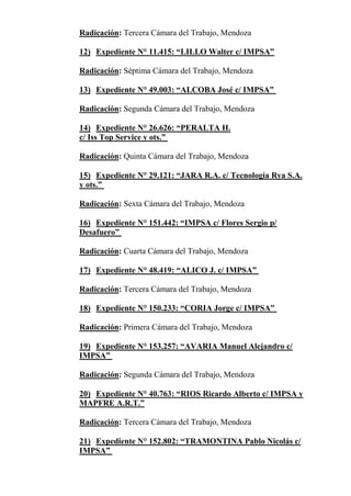 Radicación: Tercera Cámara del Trabajo, Mendoza
12) Expediente N° 11.415: “LILLO Walter c/ IMPSA”
Radicación: Séptima Cámara del Trabajo, Mendoza
13) Expediente N° 49.003: “ALCOBA José c/ IMPSA”
Radicación: Segunda Cámara del Trabajo, Mendoza
14) Expediente N° 26.626: “PERALTA H.
c/ Iss Top Service y ots.”
Radicación: Quinta Cámara del Trabajo, Mendoza
15) Expediente N° 29.121: “JARA R.A. c/ Tecnología Rya S.A.
y ots.”
Radicación: Sexta Cámara del Trabajo, Mendoza
16) Expediente N° 151.442: “IMPSA c/ Flores Sergio p/
Desafuero”
Radicación: Cuarta Cámara del Trabajo, Mendoza
17) Expediente N° 48.419: “ALICO J. c/ IMPSA”
Radicación: Tercera Cámara del Trabajo, Mendoza
18) Expediente N° 150.233: “CORIA Jorge c/ IMPSA”
Radicación: Primera Cámara del Trabajo, Mendoza
19) Expediente N° 153.257: “AVARIA Manuel Alejandro c/
IMPSA”
Radicación: Segunda Cámara del Trabajo, Mendoza
20) Expediente N° 40.763: “RIOS Ricardo Alberto c/ IMPSA y
MAPFRE A.R.T.”
Radicación: Tercera Cámara del Trabajo, Mendoza
21) Expediente N° 152.802: “TRAMONTINA Pablo Nicolás c/
IMPSA”
 