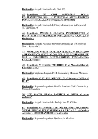 Radicación: Juzgado Nacional en lo Civil 105
45) Expediente N° COM 015928/2015: SCALA
EQUIPAMIENTOS SRL c/ INDUSTRIAS METALURGICAS
PESCARMONA S.A.I.C.Y.F s/ Ordinario (4/08/2015)
Radicación: Juzgado Nacional de Primera Instancia en lo Comercial
15, Secretaria 30
46) Expediente 23515/2013: GLAMOX INCORPORATED c/
INDUSTRIAS METALURGICAS PESCARMONA S.A.I.C.Y.F s/
Ordinario –
Radicación: Juzgado Nacional de Primera Instancia en lo Comercial
Nro 1, Secretaría 2
47) “SUMARIO N° 5558- EXPEDIENTE BCRA N° 100.741/2009
– RESOLUCIÓN SEFYC N° 768 DEL 5 DE NOVIEMBRE DE
2013 – INDUSTRIAS METALÚRGICAS PESCARMONA
S.A.I.C.F. y otros”
48) Expediente N° 216.036: “MATHIEU C. c/ Municipalidad de
Las Heras y ots.”
Radicación: Vigésimo Juzgado Civil, Comercial y Minas de Mendoza
49) Expediente N° 131.855: “OROPEL G. c/ Salazar e IMPSA p/
D y P”
Radicación: Segundo Juzgado de Gestión Asociada Civil, Comercial y
Minas de Mendoza
50) “DE SANTIS SILVIA PATRICIA c/ IMPSA s/ otros
reclamos”
Radicación: Juzgado Nacional del Trabajo Nro 75, CABA
51) Expediente N° 13-037951-4 (011902-4352869): INDUSTRIAS
METALURGICAS PERSCARMONA S.A.C.I.C.y F.P. p/ Quiebra
Acreedor – SOLICITANTE Olivera Alejandra
Radicación: Segundo Juzgado de Quiebras de Mendoza
 
