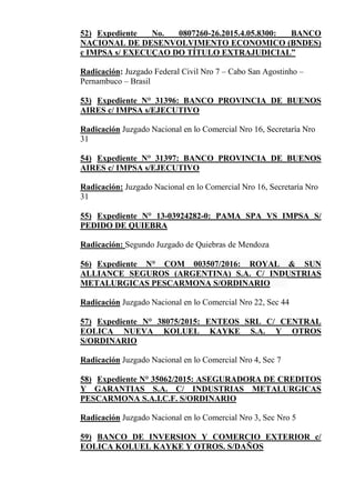 52) Expediente No. 0807260-26.2015.4.05.8300: BANCO
NACIONAL DE DESENVOLVIMENTO ECONOMICO (BNDES)
c IMPSA s/ EXECUÇAO DO TÍTULO EXTRAJUDICIAL”
Radicación: Juzgado Federal Civil Nro 7 – Cabo San Agostinho –
Pernambuco – Brasil
53) Expediente N° 31396: BANCO PROVINCIA DE BUENOS
AIRES c/ IMPSA s/EJECUTIVO
Radicación Juzgado Nacional en lo Comercial Nro 16, Secretaría Nro
31
54) Expediente N° 31397: BANCO PROVINCIA DE BUENOS
AIRES c/ IMPSA s/EJECUTIVO
Radicación: Juzgado Nacional en lo Comercial Nro 16, Secretaría Nro
31
55) Expediente N° 13-03924282-0: PAMA SPA VS IMPSA S/
PEDIDO DE QUIEBRA
Radicación: Segundo Juzgado de Quiebras de Mendoza
56) Expediente N° COM 003507/2016: ROYAL & SUN
ALLIANCE SEGUROS (ARGENTINA) S.A. C/ INDUSTRIAS
METALURGICAS PESCARMONA S/ORDINARIO
Radicación Juzgado Nacional en lo Comercial Nro 22, Sec 44
57) Expediente N° 38075/2015: ENTEOS SRL C/ CENTRAL
EOLICA NUEVA KOLUEL KAYKE S.A. Y OTROS
S/ORDINARIO
Radicación Juzgado Nacional en lo Comercial Nro 4, Sec 7
58) Expediente N° 35062/2015: ASEGURADORA DE CREDITOS
Y GARANTIAS S.A. C/ INDUSTRIAS METALURGICAS
PESCARMONA S.A.I.C.F. S/ORDINARIO
Radicación Juzgado Nacional en lo Comercial Nro 3, Sec Nro 5
59) BANCO DE INVERSION Y COMERCIO EXTERIOR c/
EOLICA KOLUEL KAYKE Y OTROS. S/DAÑOS
 