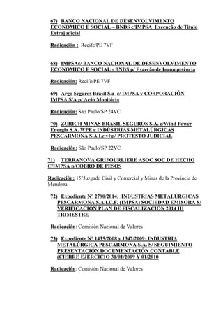 67) BANCO NACIONAL DE DESENVOLVIMENTO
ECONOMICO E SOCIAL – BNDS c/IMPSA Execução de Titulo
Extrajudicial
Radicación : Recife/PE 7VF
68) IMPSAc/ BANCO NACIONAL DE DESENVOLVIMENTO
ECONOMICO E SOCIAL - BNDS p/ Exceção de Incompetência
Radicación: Recife/PE 7VF
69) Argo Seguros Brasil S.a c/ IMPSA y CORPORACIÓN
IMPSA S/A p/ Ação Monitória
Radicación: São Paulo/SP 24VC
70) ZURICH MINAS BRASIL SEGUROS S.A. c/Wind Power
Energia S.A. WPE e INDÚSTRIAS METALÚRGICAS
PESCARMONA S.A.I.c.yFp/ PROTESTO JUDICIAL
Radicación: São Paulo/SP 22VC
71) TERRANOVA GRIFOURLIERE ASOC SOC DE HECHO
C/IMPSA p/COBRO DE PESOS
Radicación: 15°Juzgado Civil y Comercial y Minas de la Provincia de
Mendoza
72) Expediente N° 2790/2014: INDUSTRIAS METALÚRGICAS
PESCARMONA S.A.I.C.F. (IMPSA) SOCIEDAD EMISORA S/
VERIFICACIÓN PLAN DE FISCALIZACIÓN 2014 III
TRIMESTRE
Radicación: Comisión Nacional de Valores
73) Expediente N° 1435/2008 y 1347/2009: INDUSTRIA
METALÚRGICA PESCARMONA S.A. S/ SEGUIMIENTO
PRESENTACIÓN DOCUMENTACIÓN CONTABLE
(CIERRE EJERCICIO 31/01/2009 Y 01/2010
Radicación: Comisión Nacional de Valores
 