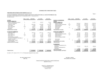 INDUSTRIAS METALÚRGICAS PESCARMONA S.A.I.C. y F.
Página 1
ESTADO INTERMEDIO CONSOLIDADO CONDENSADO DE SITUACIÓN FINANCIERA AL 30 DE SEPTIEMBRE DE 2016
(Presentado en forma comparativa con el 31 de diciembre de 2015 y 1 de enero de 2015)
(En miles de pesos)
Notas Anexos 30.09.2016 31.12.2015 01.01.2015 Notas Anexos 30.09.2016 31.12.2015 01.01.2015
ACTIVO PASIVO Y PATRIMONIO
ACTIVO CORRIENTE PASIVO
Efectivo y equivalentes de efectivo 3 112.744 143.873 47.232 PASIVO CORRIENTE
Otros activos financieros - - 314 Deudas comerciales 11 2.428.318 1.908.619 1.836.199
Créditos por ventas 4 4.981.078 3.387.689 3.137.158 Deudas con partes relacionadas 10 a) 3.156.907 2.624.554 2.420.731
Otros créditos 6 25.360 47.095 115.547 Deudas financieras 12 4.512.867 3.451.901 1.788.321
Partes relacionadas 10 a) 584.973 835.070 289.140 Deudas fiscales 55.094 34.693 65.227
Otros activos 7 399.311 209.029 794.562 Otras deudas 13 47.747 39.500 46.526
Inventarios 8 572.905 463.844 341.388 Provisiones E 10.202 8.784 17.139
Total del Activo Corriente 6.676.371 5.086.600 4.725.341 Total del Pasivo Corriente 10.211.135 8.068.051 6.174.143
ACTIVO NO CORRIENTE PASIVO NO CORRIENTE
Créditos por ventas 4 1.091.016 2.431.221 1.594.277 Deudas comerciales 11 676.317 687.051 604.273
Otros créditos 6 386 357 4.272 Deudas con partes relacionadas 10 a) 363.382 303.130 430.992
Partes relacionadas 10 a) 153.165 112.738 270.703 Deudas financieras 12 1.067.204 1.105.839 1.126.867
Otros activos 7 337.243 233.285 149.184 Deudas fiscales 138.286 143.169 9.261
Activo por impuesto diferido 68.667 48.864 19.713 Pasivo por impuesto diferido 1.484.558 1.232.074 1.308.297
Inversiones en sociedades controladas en
conjunto y asociadas 9 C 112.561 92.353 90.524 Otras deudas 13 6.081 10.384 35.482
Propiedad, planta y equipo A 4.942.754 4.257.501 2.899.977 Provisiones E 55.801 50.015 70.989
Activos intangibles B 846.083 673.367 440.561 Total del Pasivo no Corriente 3.791.629 3.531.662 3.586.161
Total del Activo no Corriente 7.551.875 7.849.686 5.469.211 Total del Pasivo 14.002.764 11.599.713 9.760.304
PATRIMONIO
Atribuible a los propietarios de la
controladora 171.551 1.289.159 399.040
Atribuible a la participación no
controladora 53.931 47.414 35.208
Total del Patrimonio 225.482 1.336.573 434.248
Total del Activo 14.228.246 12.936.286 10.194.552 Total del Patrimonio y del Pasivo 14.228.246 12.936.286 10.194.552
Las notas 1 a 22 y anexos A, B, C, E, F, G y H forman parte integrante de estos estados.
INFORMACIÓN COMPLEMENTARIA
MARCELO N. LOMBARDO (SOCIO)
CONTADOR PUBLICO (U.B.A.)
C.P.C.E. DE MENDOZA
MATRICULA 7649
DR. JAIME ALBERTO AGUILÓ DR. JORGE A. PERONE
DIRECTOR POR COMISIÓN FISCALIZADORA
El informe de fecha 10 de noviembre de 2016 se extiende en documento aparte
DELOITTE CUYO S.A.
 