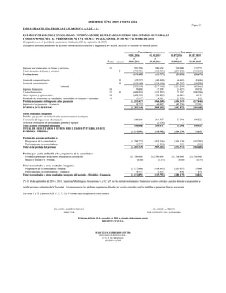 Página 2
INDUSTRIAS METALÚRGICAS PESCARMONA S.A.I.C. y F.
ESTADO INTERMEDIO CONSOLIDADO CONDENSADO DE RESULTADOS Y OTROS RESULTADOS INTEGRALES
CORRESPONDIENTE AL PERÍODO DE NUEVE MESES FINALIZADO EL 30 DE SEPTIEMBRE DE 2016
(Comparativo con el período de nueve meses finalizado el 30 de septiembre de 2015)
(Excepto el promedio ponderado de acciones ordinarias en circulación y la ganancia por acción, las cifras se expresan en miles de pesos)
01.01.2016 01.01.2015 01.07.2016 01.07.2015
al al al al
Notas Anexos 30.09.2016 30.09.2015 30.09.2016 30.09.2015
Ingresos por ventas netas de bienes y servicios 15 591.299 390.658 230.000 173.775
Costo de ventas de bienes y servicios F (712.781) (432.395) (253.898) (194.445)
Pérdida bruta (121.482) (41.737) (23.898) (20.670)
Gastos de comercialización H (20.557) (40.899) (6.603) (8.696)
Gastos de administración H (183.109) (134.510) (84.747) (54.295)
Subtotal (325.148) (217.146) (115.248) (83.661)
Ingresos financieros 16 59.800 57.299 (3.427) 49.530
Costos financieros 17 H (609.973) (335.392) 22.397 (208.284)
Otros ingresos y egresos netos 18 (430.313) (75.402) (6.061) 4.131
Resultado de inversiones en sociedades, controladas en conjunto y asociadas 9 13.197 4.381 (1.976) 838
Pérdida neta antes del impuesto a las ganancias (1.292.437) (566.260) (104.315) (237.446)
Impuesto a las ganancias - Ganancia (8.712) 60.997 (89.258) 52.761
PÉRDIDA DEL PERÍODO (1.301.149) (505.263) (193.573) (184.685)
Otros resultados integrales
Partidas que pueden ser reclasificadas posteriormente a resultados:
Conversión de negocios en el extranjero 190.058 361.507 13.394 199.521
Déficit de revaluación de propiedades, plantas y equipos - (2.036) - -
Total de otros resultados integrales 190.058 359.471 13.394 199.521
TOTAL DE RESULTADOS Y OTROS RESULTADOS INTEGRALES DEL
PERÍODO - PÉRDIDA (1.111.091) (145.792) (180.179) 14.836
Pérdida del período atribuible a:
Propietarios de la controladora (1.299.772) (503.354) (194.158) (183.782)
Participaciones no controladoras (1.377) (1.909) 585 (903)
Total de la pérdida del período (1.301.149) (505.263) (193.573) (184.685)
Pérdida por acción atribuible a los propietarios de la controladora
Promedio ponderado de acciones ordinarias en circulación 321.700.000 321.700.000 321.700.000 321.700.000
Básico y diluido (*) - Pérdida (4,04) (1,57) (0,60) (0,57)
Total de resultados y otros resultados integrales:
Propietarios de la controladora - Pérdida (1.117.608) (148.445) (181.015) 13.960
Participaciones no controladoras - Ganancia 6.517 2.653 836 876
Total de resultados y otros resultados integrales del período - (Pérdida) - Ganancia (1.111.091) (145.792) (180.179) 14.836
Las notas 1 a 22 y anexos A, B, C, E, F, G y H forman parte integrante de estos estados.
INFORMACIÓN COMPLEMENTARIA
………….…….Nueve meses……………….………….…….Tres meses……………….
DELOITTE CUYO S.A.
MARCELO N. LOMBARDO (SOCIO)
(*) Al 30 de septiembre de 2016 y 2015, Industrias Metalúrgicas Pescarmona S.A.I.C. y F. no ha emitido instrumentos financieros u otros contratos que den derecho a su poseedor a
recibir acciones ordinarias de la Sociedad. En consecuencia, las pérdidas o ganancias diluidas por acción coinciden con las pérdidas o ganancias básicas por acción.
CONTADOR PUBLICO (U.B.A.)
C.P.C.E. DE MENDOZA
MATRICULA 7649
El informe de fecha 10 de noviembre de 2016 se extiende en documento aparte
DR. JAIME ALBERTO AGUILÓ DR. JORGE A. PERONE
DIRECTOR POR COMISIÓN FISCALIZADORA
 