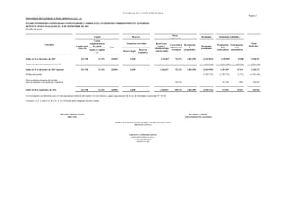Página 3
INDUSTRIAS METALÚRGICAS PESCARMONA S.A.I.C. y F.
DE NUEVE MESES FINALIZADO EL 30 DE SEPTIEMBRE DE 2016
(En miles de pesos)
30.09.2016
(Nota 14)
Saldos al 31 de diciembre de 2015 321.700 11.193 332.893 21.030 - 1.366.027 721.576 1.482.398 (2.453.025) 1.470.899 67.608 1.538.507
Ajustes de ejercicios anteriores (Nota 2.4) (201.934) (181.740) (20.194) (201.934)
Saldos al 31 de diciembre de 2015 Ajustado 321.700 11.193 332.893 21.030 - 1.366.027 721.576 1.482.398 (2.654.959) 1.289.159 47.414 1.336.573
Pérdida del período (1.299.772) (1.299.772) (1.377) (1.301.149)
Otros resultados integrales del período,
netos de impuesto a las ganancias - Ganancia 182.164 - 182.164 7.894 190.058
Saldos al 30 de septiembre de 2016 321.700 11.193 332.893 21.030 - 1.366.027 903.740 1.482.398 (3.954.731) 171.551 53.931 225.482
(1) Corresponde a la diferencia entre el valor ajustado por inflación del capital y el valor histórico, según requerimientos de la Ley de Sociedades Comerciales N° 19.550.
Las notas 1 a 22 y anexos A, B, C, E, F, G y H forman parte integrante de estos estados.
INFORMACIÓN COMPLEMENTARIA
MARCELO N. LOMBARDO (SOCIO)
CONTADOR PUBLICO (U.B.A.)
Cuenta
complementaria
de capital
Total
Total
Patrimonio atribuible a:
Propietarios
de la
controladora
Participacione
s no
controladoras
Capital social
ESTADO INTERMEDIO CONSOLIDADO CONDENSADO DE CAMBIOS EN EL PATRIMONIO CORRESPONDIENTE AL PERÍODO
Conceptos
Capital Resultados
Ajuste de capital
(1)
MATRICULA 7649
DR. JAIME ALBERTO AGUILÓ
DIRECTOR
El informe de fecha 10 de noviembre de 2016 se extiende en documento aparte
DELOITTE CUYO S.A.
DR. JORGE A. PERONE
POR COMISIÓN FISCALIZADORA
Resultados
acumulados
Reservas
facultativas
Revaluación
de
propiedades
Ganancias reservadas
C.P.C.E. DE MENDOZA
Reservas
Reserva por
venta de
subsidiaria bajo
control común
Otros
componentes
Reserva legal
Conversión de
negocios en el
extranjero
 