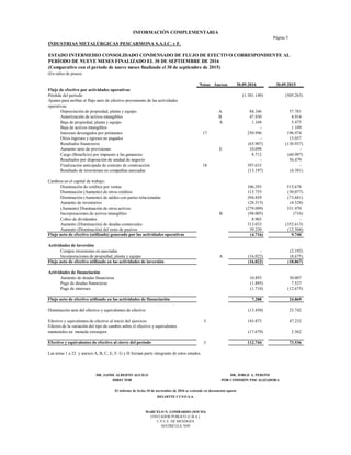 Página 5
INDUSTRIAS METALÚRGICAS PESCARMONA S.A.I.C. y F.
PERÍODO DE NUEVE MESES FINALIZADO EL 30 DE SEPTIEMBRE DE 2016
(Comparativo con el período de nueve meses finalizado el 30 de septiembre de 2015)
(En miles de pesos)
Notas Anexos 30.09.2016 30.09.2015
Flujo de efectivo por actividades operativas
Pérdida del período (1.301.149) (505.263)
Ajustes para arribar al flujo neto de efectivo proveniente de las actividades
operativas:
Depreciación de propiedad, planta y equipo A 84.346 57.781
Amortización de activos intangibles B 47.930 4.914
Baja de propiedad, planta y equipo A 1.168 5.475
Baja de activos intangibles - 1.109
Intereses devengados por préstamos 17 250.996 196.974
Otros ingresos y egresos no pagados - 15.057
Resultados financieros (65.907) (130.937)
Aumento neto de provisiones E 10.098 -
Cargo (Beneficio) por impuesto a las ganancias 8.712 (60.997)
Resultados por disposición de unidad de negocio - 56.479
Finalización anticipada de contrato de construcción 18 397.633 -
Resultado de inversiones en compañías asociadas (13.197) (4.381)
Cambios en el capital de trabajo:
Disminución de créditos por ventas 106.293 515.678
Disminución (Aumento) de otros créditos 113.755 (30.077)
Disminución (Aumento) de saldos con partes relacionadas 394.859 (73.681)
Aumento de inventarios (28.315) (4.528)
(Aumento) Disminución de otros activos (279.099) 331.970
Incorporaciones de activos intangibles B (94.005) (716)
Cobro de dividendos 8.903 -
Aumento (Disminución) de deudas comerciales 313.033 (352.613)
Aumento (Disminución) del resto de pasivos 39.230 (12.504)
Flujo neto de efectivo (utilizado) generado por las actividades operativas (4.716) 9.740
Actividades de inversión
Compra inversiones en asociadas - (2.192)
Incorporaciones de propiedad, planta y equipo A (16.022) (8.675)
Flujo neto de efectivo utilizado en las actividades de inversión (16.022) (10.867)
Actividades de financiación
Aumento de deudas financieras 10.893 30.007
Pago de deudas financieras (1.895) 7.537
Pago de intereses (1.710) (12.675)
Flujo neto de efectivo utilizado en las actividades de financiación 7.288 24.869
Disminución neta del efectivo y equivalentes de efectivo (13.450) 23.742
Efectivo y equivalentes de efectivo al inicio del ejercicio 3 143.873 47.232
Efectos de la variación del tipo de cambio sobre el efectivo y equivalentes
mantenidos en moneda extranjera (17.679) 2.562
Efectivo y equivalentes de efectivo al cierre del período 3 112.744 73.536
Las notas 1 a 22 y anexos A, B, C, E, F, G y H forman parte integrante de estos estados.
DR. JAIME ALBERTO AGUILO
DIRECTOR
INFORMACIÓN COMPLEMENTARIA
DELOITTE CUYO S.A.
MARCELO N. LOMBARDO (SOCIO)
CONTADOR PUBLICO (U.B.A.)
C.P.C.E. DE MENDOZA
MATRICULA 7649
ESTADO INTERMEDIO CONSOLIDADO CONDENSADO DE FLUJO DE EFECTIVO CORRESPONDIENTE AL
DR. JORGE A. PERONE
POR COMISIÓN FISCALIZADORA
El informe de fecha 10 de noviembre de 2016 se extiende en documento aparte
 