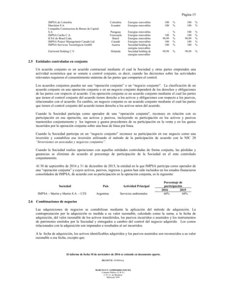 Página 15
El informe de fecha 10 de noviembre de 2016 se extiende en documento aparte.
DELOITTE CUYO S.A.
MARCELO N. LOMBARDO (SOCIO)
Contador Público (U.B.A.)
C.P.C.E. de Mendoza
Matrícula 7649
IMPSA de Colombia Colombia Energías renovables 100 % 100 %
Marclaim S.A. Ecuador Energías renovables 100 % 100 %
Compañía Constructora de Bienes de Capital
S.A. Paraguay Energías renovables - % 100 %
IMPSA Caribe C.A. Venezuela Energías renovables 100 % 100 %
ICSA do Brasil Ltda. Brasil Energías renovables 99,99 % 99,99 %
IMPSA Project Management Canada Ltd. Canadá Energías renovables 100 % 100 %
IMPSA Servicios Tecnológicos GmbH Austria Sociedad holding de
energías renovables
100 % 100 %
Enerwind Holding C.V. Holanda Sociedad holding de
energías renovables
99,99 % 99,99 %
2.5 Entidades controladas en conjunto
Un acuerdo conjunto es un acuerdo contractual mediante el cual la Sociedad y otras partes emprenden una
actividad económica que se somete a control conjunto, es decir, cuando las decisiones sobre las actividades
relevantes requieren el consentimiento unánime de las partes que comparten el control.
Los acuerdos conjuntos pueden ser una “operación conjunta” o un “negocio conjunto”. La clasificación de un
acuerdo conjunto en una operación conjunta o en un negocio conjunto dependerá de los derechos y obligaciones
de las partes con respecto al acuerdo. Una operación conjunta es un acuerdo conjunto mediante el cual las partes
que tienen el control conjunto del acuerdo tienen derecho a los activos y obligaciones con respecto a los pasivos,
relacionados con el acuerdo. En cambio, un negocio conjunto es un acuerdo conjunto mediante el cual las partes
que tienen el control conjunto del acuerdo tienen derecho a los activos netos del acuerdo.
Cuando la Sociedad participa como operador de una “operación conjunta”, reconoce en relación con su
participación en esa operación, sus activos y pasivos, incluyendo su participación en los activos y pasivos
mantenidos conjuntamente y los ingresos y gastos procedentes de su participación en la venta y en los gastos
incurridos por la operación conjunta sobre una base de línea por línea.
Cuando la Sociedad participa en un “negocio conjunto” reconoce su participación en ese negocio como una
inversión y contabiliza esa inversión utilizando el método de la participación de acuerdo con la NIC 28
“Inversiones en asociadas y negocios conjuntos”.
Cuando la Sociedad realiza operaciones con aquellas entidades controladas de forma conjunta, las pérdidas y
ganancias se eliminan de acuerdo al porcentaje de participación de la Sociedad en el ente controlado
conjuntamente.
Al 30 de septiembre de 2016 y 31 de diciembre de 2015, la entidad en la que IMPSA participa como operador de
una “operación conjunta” y cuyos activos, pasivos, ingresos y gastos han sido incluidos en los estados financieros
consolidados de IMPSA, de acuerdo con su participación en la operación conjunta, es la siguiente:
Sociedad País Actividad Principal
Porcentaje de
participación
2016 2015
IMPSA – Martin y Martin S.A. – UTE Argentina Servicios ambientales 60% 60%
2.6 Combinaciones de negocios
Las adquisiciones de negocios se contabilizan mediante la aplicación del método de adquisición. La
contraprestación por la adquisición es medida a su valor razonable, calculado como la suma, a la fecha de
adquisición, del valor razonable de los activos transferidos, los pasivos incurridos o asumidos y los instrumentos
de patrimonio emitidos por la Sociedad y entregados a cambio del control del negocio adquirido. Los costos
relacionados con la adquisición son imputados a resultados al ser incurridos.
A la fecha de adquisición, los activos identificables adquiridos y los pasivos asumidos son reconocidos a su valor
razonable a esa fecha, excepto que:
 