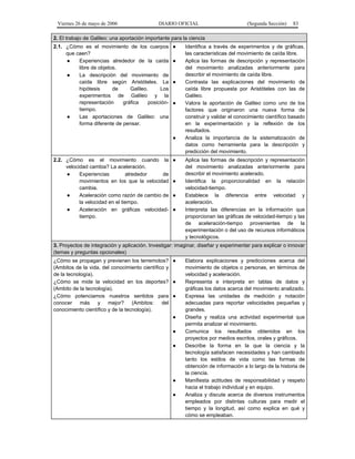 Viernes 26 de mayo de 2006

DIARIO OFICIAL

(Segunda Sección)

83

2. El trabajo de Galileo: una aportación importante para la ciencia
2.1. ¿Cómo es el movimiento de los cuerpos
que caen?
●
Experiencias alrededor de la caída
libre de objetos.
●
La descripción del movimiento de
caída libre según Aristóteles. La
hipótesis
de
Galileo.
Los
experimentos de Galileo y la
representación
gráfica
posicióntiempo.
●
Las aportaciones de Galileo: una
forma diferente de pensar.

●
●

●

●

●

2.2. ¿Cómo es el movimiento cuando la
velocidad cambia? La aceleración.
●
Experiencias
alrededor
de
movimientos en los que la velocidad
cambia.
●
Aceleración como razón de cambio de
la velocidad en el tiempo.
●
Aceleración en gráficas velocidadtiempo.

●

●
●
●

Identifica a través de experimentos y de gráficas,
las características del movimiento de caída libre.
Aplica las formas de descripción y representación
del movimiento analizadas anteriormente para
describir el movimiento de caída libre.
Contrasta las explicaciones del movimiento de
caída libre propuesta por Aristóteles con las de
Galileo.
Valora la aportación de Galileo como uno de los
factores que originaron una nueva forma de
construir y validar el conocimiento científico basado
en la experimentación y la reflexión de los
resultados.
Analiza la importancia de la sistematización de
datos como herramienta para la descripción y
predicción del movimiento.
Aplica las formas de descripción y representación
del movimiento analizadas anteriormente para
describir el movimiento acelerado.
Identifica la proporcionalidad en la relación
velocidad-tiempo.
Establece la diferencia entre velocidad y
aceleración.
Interpreta las diferencias en la información que
proporcionan las gráficas de velocidad-tiempo y las
de aceleración-tiempo provenientes de la
experimentación o del uso de recursos informáticos
y tecnológicos.

3. Proyectos de integración y aplicación. Investigar: imaginar, diseñar y experimentar para explicar o innovar
(temas y preguntas opcionales)
¿Cómo se propagan y previenen los terremotos? ●
(Ambitos de la vida, del conocimiento científico y
de la tecnología).
¿Cómo se mide la velocidad en los deportes? ●
(Ambito de la tecnología).
¿Cómo potenciamos nuestros sentidos para ●
conocer más
y mejor? (Ambitos:
del
conocimiento científico y de la tecnología).
●
●
●

●
●

Elabora explicaciones y predicciones acerca del
movimiento de objetos o personas, en términos de
velocidad y aceleración.
Representa e interpreta en tablas de datos y
gráficas los datos acerca del movimiento analizado.
Expresa las unidades de medición y notación
adecuadas para reportar velocidades pequeñas y
grandes.
Diseña y realiza una actividad experimental que
permita analizar el movimiento.
Comunica los resultados obtenidos en los
proyectos por medios escritos, orales y gráficos.
Describe la forma en la que la ciencia y la
tecnología satisfacen necesidades y han cambiado
tanto los estilos de vida como las formas de
obtención de información a lo largo de la historia de
la ciencia.
Manifiesta actitudes de responsabilidad y respeto
hacia el trabajo individual y en equipo.
Analiza y discute acerca de diversos instrumentos
empleados por distintas culturas para medir el
tiempo y la longitud, así como explica en qué y
cómo se empleaban.

 