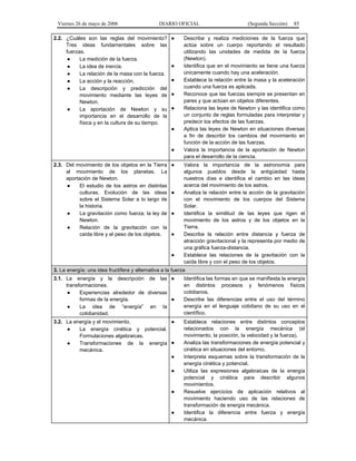 Viernes 26 de mayo de 2006

DIARIO OFICIAL

2.2. ¿Cuáles son las reglas del movimiento?
Tres ideas fundamentales sobre las
fuerzas.
●
La medición de la fuerza.
●
La idea de inercia.
●
La relación de la masa con la fuerza.
●
La acción y la reacción.
●
La descripción y predicción del
movimiento mediante las leyes de
Newton.
●
La aportación de Newton y su
importancia en el desarrollo de la
física y en la cultura de su tiempo.

●

●
●
●
●

●

●
2.3. Del movimiento de los objetos en la Tierra
al movimiento de los planetas. La
aportación de Newton.
●
El estudio de los astros en distintas
culturas. Evolución de las ideas
sobre el Sistema Solar a lo largo de
la historia.
●
La gravitación como fuerza; la ley de
Newton.
●
Relación de la gravitación con la
caída libre y el peso de los objetos.

●

●

●

●

●

(Segunda Sección)

85

Describe y realiza mediciones de la fuerza que
actúa sobre un cuerpo reportando el resultado
utilizando las unidades de medida de la fuerza
(Newton).
Identifica que en el movimiento se tiene una fuerza
únicamente cuando hay una aceleración.
Establece la relación entre la masa y la aceleración
cuando una fuerza es aplicada.
Reconoce que las fuerzas siempre se presentan en
pares y que actúan en objetos diferentes.
Relaciona las leyes de Newton y las identifica como
un conjunto de reglas formuladas para interpretar y
predecir los efectos de las fuerzas.
Aplica las leyes de Newton en situaciones diversas
a fin de describir los cambios del movimiento en
función de la acción de las fuerzas.
Valora la importancia de la aportación de Newton
para el desarrollo de la ciencia.
Valora la importancia de la astronomía para
algunos pueblos desde la antigüedad hasta
nuestros días e identifica el cambio en las ideas
acerca del movimiento de los astros.
Analiza la relación entre la acción de la gravitación
con el movimiento de los cuerpos del Sistema
Solar.
Identifica la similitud de las leyes que rigen el
movimiento de los astros y de los objetos en la
Tierra.
Describe la relación entre distancia y fuerza de
atracción gravitacional y la representa por medio de
una gráfica fuerza-distancia.
Establece las relaciones de la gravitación con la
caída libre y con el peso de los objetos.

3. La energía: una idea fructífera y alternativa a la fuerza
3.1. La energía y la descripción de las ●
transformaciones.
●
Experiencias alrededor de diversas
formas de la energía.
●
●
La idea de “energía” en la
cotidianidad.

Identifica las formas en que se manifiesta la energía
en distintos procesos y fenómenos físicos
cotidianos.
Describe las diferencias entre el uso del término
energía en el lenguaje cotidiano de su uso en el
científico.

3.2. La energía y el movimiento.
●
●
La energía cinética y potencial.
Formulaciones algebraicas.
●
Transformaciones de la energía ●
mecánica.
●

Establece relaciones entre distintos conceptos
relacionados con la energía mecánica (el
movimiento, la posición, la velocidad y la fuerza).
Analiza las transformaciones de energía potencial y
cinética en situaciones del entorno.
Interpreta esquemas sobre la transformación de la
energía cinética y potencial.
Utiliza las expresiones algebraicas de la energía
potencial y cinética para describir algunos
movimientos.
Resuelve ejercicios de aplicación relativos al
movimiento haciendo uso de las relaciones de
transformación de energía mecánica.
Identifica la diferencia entre fuerza y energía
mecánica.

●

●

●

 