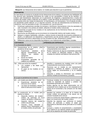 Viernes 26 de mayo de 2006

DIARIO OFICIAL

(Segunda Sección)

87

Bloque III. Las interacciones de la materia. Un modelo para describir lo que no percibimos
PROPOSITOS
En este bloque se avanza en el estudio de las interacciones de la materia y se potencian las habilidades de
los alumnos para representar fenómenos los cuales no son perceptibles a través de los sentidos. Lo
anterior está directamente relacionado con la generación de imágenes y representaciones a través del
análisis del modelo cinético molecular de la materia, a partir del estudio de fenómenos que sirven también
como puente entre dos niveles de abstracción: el macroscópico y el microscópico. Con el estudio de ellos,
los estudiantes podrán elaborar, en un segundo momento, otro tipo de interpretaciones de fenómenos no
mecánicos, como los asociados al calor. Los propósitos son, que los alumnos:
1.
Construyan explicaciones sencillas de procesos o fenómenos macroscópicos como los asociados al
calor, la presión o los cambios de estado, utilizando el modelo cinético corpuscular.
2.
Comprendan el papel de los modelos en las explicaciones de los fenómenos físicos, así como sus
ventajas y limitaciones.
3.
Reconozcan las dificultades que se encontraron en el desarrollo histórico del modelo cinético.
4.
Apliquen e integren habilidades, actitudes y valores durante el desarrollo de proyectos enfatizando el
diseño y la elaboración de dispositivos y experimentos que les permita explicar y predecir algunos
fenómenos del entorno relacionados con los conceptos de calor, temperatura y presión.
5.
Reflexionen acerca de los desarrollos tecnológicos y sus implicaciones ambientales y sociales.
CONTENIDOS

APRENDIZAJES ESPERADOS

1. La diversidad de objetos
1.1. Características de la materia. ¿Qué ●
percibimos de las cosas?
●
Experiencias
alrededor
de ●
algunas características de la
materia:
sus
estados
de
agregación.
●
Noción de materia.
●
Propiedades generales de la
materia y su medición.

Experimenta para identificar algunas características y
comportamientos de la materia.
Realiza mediciones de algunas propiedades generales
de la materia en diferentes estados y utiliza las
unidades de medición del Sistema Internacional (SI).

●
1.2. ¿Para qué sirven los modelos?
●
Los modelos y las ideas que
●
representan.
●
El papel de los modelos en la
ciencia.

Identifica y caracteriza los modelos como una parte
fundamental del conocimiento científico.
Reconoce que un modelo es una representación
imaginaria y arbitraria de objetos y procesos que
incluye reglas de funcionamiento y no la realidad
misma.
Interpreta y analiza la información que contienen
distintos modelos de fenómenos y procesos.

●
2. Lo que no percibimos de la materia
2.1. ¿Un modelo para describir la materia?
●
●
Experiencias alrededor de la
estructura de la materia.
●
Las ideas de Aristóteles y Newton ●
sobre la estructura de la materia.

Construye modelos de la estructura de la materia y
prueba la capacidad de explicar y predecir las
propiedades generales de la materia.
Analiza algunas de las ideas relacionadas con la
composición de la materia que se han propuesto en la
historia de la humanidad y las compara con las ideas
propias.

2.2. La construcción de un modelo para
explicar la materia.
●
Desarrollo histórico del modelo
cinético de partículas de la
materia: de Newton a Boltzmann.
●
Aspectos básicos del modelo
cinético de partículas.
●
Volumen, masa, densidad y
estados físicos interpretados con
el modelo cinético de partículas.

Identifica los cambios a lo largo de la historia del
modelo cinético de partículas y los asocia con el
carácter inacabado de la ciencia.
Valora la contribución desde Newton a Boltzmann para
llegar a la construcción del modelo cinético.
Describe los aspectos que conforman el modelo
cinético de partículas y explica el papel que
desempeña la velocidad de las partículas en el modelo
cinético.
Compara y explica el comportamiento y propiedades
de la materia en sus distintos estados de agregación a
partir de los aspectos del modelo de partículas.

●

●
●

●

 
