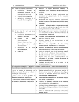 90

(Segunda Sección)

DIARIO OFICIAL
●

3.2. ¿Cómo se genera el magnetismo?
●

Experiencias
magnetismo

alrededor
producido

conductor.

el
●

movimiento de electrones.
●

Aplicaciones

cotidianas

Analiza y contrasta las ideas y experimentos que
permitieron

Inducción electromagnética.

●

Relaciona, en algunos fenómenos cotidianos, el
magnetismo con el movimiento de electrones en un

del
por

de

el

descubrimiento

de

la

inducción

electromagnética.

la
●

inducción electromagnética

Viernes 26 de mayo de 2006

Reinterpreta los aspectos analizados previamente
sobre el magnetismo con base en el movimiento de los
electrones.

●

Reconoce y valora de manera crítica las aportaciones
de las aplicaciones del electromagnetismo al desarrollo
social y a las facilidades de la vida actual.

3.3. ¡Y

se

hizo

la

luz!

Las

ondas ●

Diseña experimentos sobre reflexión y refracción de la

electromagnéticas.

luz e interpreta los resultados obtenidos con base en el

●

comportamiento de las ondas.

Experiencias alrededor de la luz.
Reflexión y refracción.

●

Emisión

de

●
ondas

electromagnéticas.
●
●

●

luz

onda ●

como

Propagación

de

las

ondas ●

características de

las

Relaciona

las

propiedades

de

las

ondas

Reconoce algunos tipos de radiación electromagnética
que tiene importantes implicaciones tecnológicas.

electromagnéticas.
●

de las

electromagnéticas con la energía que transportan.

electromagnética.
●

Describe algunas

ondas electromagnéticas.

Espectro electromagnético.
La

Explica el origen de las ondas electromagnéticas con
base en el modelo del átomo.

●

El arco iris.

Asocia los colores de la luz con la frecuencia, longitud
de onda y energía de las ondas electromagnéticas.

●
●

Describe la luz blanca como superposición de ondas.
Explica

cómo

las

ondas

electromagnéticas,

en

particular la luz, se reflejan y cambian de velocidad al
viajar por medios distintos.
●

Explica la refracción de la luz en un prisma y en la
formación del arco iris.

4. Proyectos de integración y aplicación. Investigar: imaginar, diseñar y experimentar para explicar o
innovar (temas y preguntas opcionales)
¿Cómo

se

genera

la

electricidad

que ●

Explica algunos fenómenos naturales y describe el

utilizamos en casa? (Ambitos del ambiente y

funcionamiento básico de aplicaciones tecnológicas

la salud y de la tecnología).

con base en el modelo atómico de la materia y el

¿Cómo funciona el láser? (Ambitos del

comportamiento de los electrones.

ambiente y la salud y de la tecnología).

●

¿Cómo funciona el teléfono celular? (Ambitos
del ambiente y la salud y de la tecnología).

Selecciona y analiza información de diferentes medios
para apoyar la investigación.

●

Comunica los resultados obtenidos en los proyectos
por medios escritos, orales y gráficos.

●

Analiza críticamente los beneficios y perjuicios de los
desarrollos científico y tecnológico en el ambiente y en
la sociedad.

●

Valora las implicaciones de la tecnología en los estilos
actuales de vida.

 