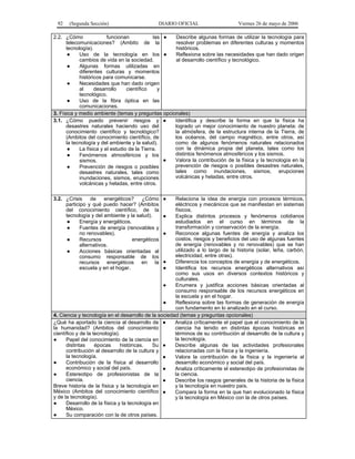 92

(Segunda Sección)

DIARIO OFICIAL

Viernes 26 de mayo de 2006

2.2. ¿Cómo
funcionan
las ●
Describe algunas formas de utilizar la tecnología para
telecomunicaciones? (Ambito de la
resolver problemas en diferentes culturas y momentos
tecnología).
históricos.
●
Uso de la tecnología en los ●
Reflexiona sobre las necesidades que han dado origen
cambios de vida en la sociedad.
al desarrollo científico y tecnológico.
●
Algunas formas utilizadas en
diferentes culturas y momentos
históricos para comunicarse.
●
Necesidades que han dado origen
al
desarrollo
científico
y
tecnológico.
●
Uso de la fibra óptica en las
comunicaciones.
3. Física y medio ambiente (temas y preguntas opcionales)
3.1. ¿Cómo puedo prevenir riesgos y ●
Identifica y describe la forma en que la física ha
desastres naturales haciendo uso del
logrado un mejor conocimiento de nuestro planeta: de
conocimiento científico y tecnológico?
la atmósfera, de la estructura interna de la Tierra, de
(Ambitos del conocimiento científico, de
los océanos, del campo magnético, entre otros, así
la tecnología y del ambiente y la salud).
como de algunos fenómenos naturales relacionados
con la dinámica propia del planeta, tales como los
●
La física y el estudio de la Tierra.
distintos fenómenos atmosféricos y los sismos.
●
Fenómenos atmosféricos y los
●
Valora la contribución de la física y la tecnología en la
sismos.
prevención de riesgos o posibles desastres naturales,
●
Prevención de riesgos o posibles
tales como inundaciones, sismos, erupciones
desastres naturales, tales como
volcánicas y heladas, entre otros.
inundaciones, sismos, erupciones
volcánicas y heladas, entre otros.
3.2. ¿Crisis
de
energéticos?
¿Cómo
participo y qué puedo hacer? (Ambitos
del conocimiento científico, de la
tecnología y del ambiente y la salud).
●
Energía y energéticos.
●
Fuentes de energía (renovables y
no renovables).
●
Recursos
energéticos
alternativos.
●
Acciones básicas orientadas al
consumo responsable de los
recursos energéticos en la
escuela y en el hogar.

●

Relaciona la idea de energía con procesos térmicos,
eléctricos y mecánicos que se manifiestan en sistemas
físicos.
●
Explica distintos procesos y fenómenos cotidianos
estudiados en el curso en términos de la
transformación y conservación de la energía.
●
Reconoce algunas fuentes de energía y analiza los
costos, riesgos y beneficios del uso de algunas fuentes
de energía (renovables y no renovables) que se han
utilizado a lo largo de la historia (solar, leña, carbón,
electricidad, entre otras).
●
Diferencia los conceptos de energía y de energéticos.
●
Identifica los recursos energéticos alternativos así
como sus usos en diversos contextos históricos y
culturales.
●
Enumera y justifica acciones básicas orientadas al
consumo responsable de los recursos energéticos en
la escuela y en el hogar.
●
Reflexiona sobre las formas de generación de energía
con fundamento en lo analizado en el curso.
4. Ciencia y tecnología en el desarrollo de la sociedad (temas y preguntas opcionales)
¿Qué ha aportado la ciencia al desarrollo de ●
Analiza críticamente el papel que el conocimiento de la
la humanidad? (Ambitos del conocimiento
ciencia ha tenido en distintas épocas históricas en
científico y de la tecnología).
términos de su contribución al desarrollo de la cultura y
la tecnología.
●
Papel del conocimiento de la ciencia en
distintas
épocas
históricas.
Su ●
Describe algunas de las actividades profesionales
relacionadas con la física y la ingeniería.
contribución al desarrollo de la cultura y
la tecnología.
●
Valora la contribución de la física y la ingeniería al
desarrollo económico y social del país.
●
Contribución de la física al desarrollo
económico y social del país.
●
Analiza críticamente el estereotipo de profesionistas de
la ciencia.
●
Estereotipo de profesionistas de la
ciencia.
●
Describe los rasgos generales de la historia de la física
y la tecnología en nuestro país.
Breve historia de la física y la tecnología en
México (Ambitos del conocimiento científico ●
Compara la forma en la que han evolucionado la física
y de la tecnología).
y la tecnología en México con la de otros países.
●
Desarrollo de la física y la tecnología en
México.
●
Su comparación con la de otros países.

 