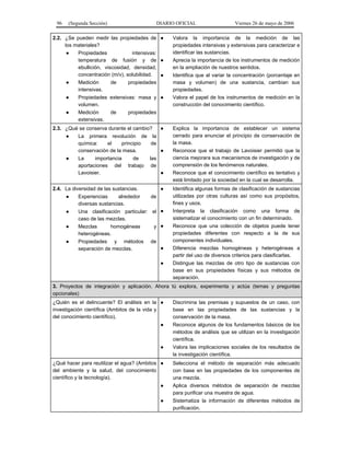 96

(Segunda Sección)

DIARIO OFICIAL

2.2. ¿Se pueden medir las propiedades de ●
los materiales?
●

●

Propiedades
intensivas:
temperatura de fusión y de ●
ebullición, viscosidad, densidad,
concentración (m/v), solubilidad.
●
Medición
de
propiedades
intensivas.

●

Propiedades extensivas: masa y ●
volumen.

●

Medición
extensivas.

de

Viernes 26 de mayo de 2006

Valora la importancia de la medición de las
propiedades intensivas y extensivas para caracterizar e
identificar las sustancias.
Aprecia la importancia de los instrumentos de medición
en la ampliación de nuestros sentidos.
Identifica que al variar la concentración (porcentaje en
masa y volumen) de una sustancia, cambian sus
propiedades.
Valora el papel de los instrumentos de medición en la
construcción del conocimiento científico.

propiedades

2.3. ¿Qué se conserva durante el cambio?

●

●

La primera revolución de la
química:
el
principio
de
conservación de la masa.
●

●

La
importancia
aportaciones del
Lavoisier.

de
trabajo

las
de

Explica la importancia de establecer un sistema
cerrado para enunciar el principio de conservación de
la masa.
Reconoce que el trabajo de Lavoisier permitió que la
ciencia mejorara sus mecanismos de investigación y de
comprensión de los fenómenos naturales.

●

Reconoce que el conocimiento científico es tentativo y
está limitado por la sociedad en la cual se desarrolla.

●

●

Experiencias
alrededor
diversas sustancias.

Identifica algunas formas de clasificación de sustancias
utilizadas por otras culturas así como sus propósitos,
fines y usos.

●

Una clasificación particular: el ●
caso de las mezclas.
Mezclas
homogéneas
y ●

Interpreta la clasificación como una forma de
sistematizar el conocimiento con un fin determinado.

2.4. La diversidad de las sustancias.

●

de

heterogéneas.
●

Propiedades y métodos
separación de mezclas.

de

Reconoce que una colección de objetos puede tener
propiedades diferentes con respecto a la de sus
componentes individuales.

●

Diferencia mezclas homogéneas y heterogéneas a
partir del uso de diversos criterios para clasificarlas.

●

Distingue las mezclas de otro tipo de sustancias con
base en sus propiedades físicas y sus métodos de
separación.

3. Proyectos de integración y aplicación. Ahora tú explora, experimenta y actúa (temas y preguntas
opcionales)
¿Quién es el delincuente? El análisis en la ●
investigación científica (Ambitos de la vida y
del conocimiento científico).

Discrimina las premisas y supuestos de un caso, con
base en las propiedades de las sustancias y la
conservación de la masa.

●

Reconoce algunos de los fundamentos básicos de los
métodos de análisis que se utilizan en la investigación
científica.

●

Valora las implicaciones sociales de los resultados de
la investigación científica.

¿Qué hacer para reutilizar el agua? (Ambitos ●
del ambiente y la salud, del conocimiento
científico y la tecnología).

Selecciona el método de separación más adecuado
con base en las propiedades de los componentes de
una mezcla.

●

Aplica diversos métodos de separación de mezclas
para purificar una muestra de agua.

●

Sistematiza la información de diferentes métodos de
purificación.

 