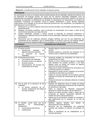 Viernes 26 de mayo de 2006

DIARIO OFICIAL

(Segunda Sección)

99

Bloque III. La transformación de los materiales: la reacción química
PROPOSITOS
En este bloque se inicia con el estudio de las transformaciones de los materiales, además de continuar con
el tratamiento del lenguaje químico. Se busca que los alumnos desarrollen habilidades como el
planteamiento de preguntas, predicciones y explicaciones cercanas al conocimiento científico, así como la
búsqueda de evidencias, la identificación de variables, la interpretación de experimentos y el análisis de
resultados. Finalmente, los proyectos “Ahora tú explora, experimenta y actúa” abordan ejemplos
relacionados con la biología en los que las reacciones químicas son muy importantes. Los propósitos de
este bloque son que los alumnos:
1.
Identifiquen en su entorno algunas reacciones químicas sencillas, sus principales características y sus
representaciones.
2.
Expliquen enunciados científicos, como el principio de conservación de la masa, a partir de los
conocimientos adquiridos a lo largo del curso.
3.
Integren habilidades, actitudes y valores durante el desarrollo de proyectos enfatizando la
interpretación y aplicación del uso de escalas en forma adecuada a diferentes niveles (macroscópico y
microscópico).
4.
Reconozcan que las moléculas presentan arreglos definidos que son los que determinan las
propiedades de los materiales y que su transformación no se lleva a cabo en una molécula aislada,
sino en una enorme cantidad de ellas que se contabilizan con el mol como unidad de medida.
CONTENIDOS
APRENDIZAJES ESPERADOS
1. La reacción química
1.1. El cambio químico.
●
Identifica algunos cambios químicos que ocurren en su
entorno.
●
Experiencias
alrededor
de
algunas reacciones químicas.
●
Identifica reactivos y productos que participan en un
cambio químico y diferencia sus propiedades.
●
La
formación
de
nuevos
materiales.
1.2. El lenguaje de la química.
●
Construye modelos de compuestos con base en la
representación de Lewis.
●
Los modelos y las moléculas.
●
Modela en forma tridimensional algunos compuestos
●
El enlace químico y la valencia.
para identificar los enlaces químicos y con ellos
●
Ecuación química.
explicar cómo se forman los nuevos en algunas
●
Representación del principio de
reacciones químicas sencillas.
conservación de la masa.
●
Relaciona el modelo tridimensional de compuestos con
su fórmula química y su valencia.
●
Representa el cambio químico mediante una ecuación
e identifica la información que contiene.
●
Verifica la correcta expresión de la ecuación química
utilizando el principio de conservación de la masa y la
valencia.
●
Predice la formación de moléculas utilizando el modelo
de valencia.
1.3. Tras la pista de la estructura de los ●
Identifica las diferencias entre el modelo de enlace
materiales.
químico por transferencia de electrones del modelo del
par electrónico y del octeto.
●
La tercera revolución de la
química: aportaciones del trabajo ●
Infiere la estructura de diferentes compuestos
aplicando el modelo del octeto y del par electrónico.
de Lewis y Pauling.
●
Explica los enlaces sencillos, dobles y triples que se
encuentran en algunos compuestos aplicando el
modelo del octeto y del par electrónico.
●
Aprecia que el conocimiento científico es inacabado y
está determinado por la sociedad en la cual se
desarrolla.
1.4. Tú decides: ¿cómo evitar que los ●
Identifica
algunos
factores
que
afectan
la
alimentos
se
descompongan
descomposición de los alimentos.
rápidamente?
●
Reconoce que los catalizadores son sustancias
●
Conservadores alimenticios.
químicas que aceleran la reacción sin participar en
ella.
●
Catalizadores.
●
Valora la importancia de los catalizadores en la
industria alimenticia.

 