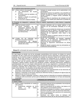 100

(Segunda Sección)

DIARIO OFICIAL

Viernes 26 de mayo de 2006

2. La medición de las reacciones químicas
2.1. ¿Cómo contar lo muy pequeño?
●
●
Las dimensiones del mundo
químico.
●
●
El vínculo entre los sentidos y el
microcosmos.
●
Número y tamaño de partículas.
●
Potencias de 10
●
El mol como unidad de medida.

Compara la escala humana con la astronómica y la
microscópica.
Representa números muy grandes o muy pequeños en
términos de potencias de 10 y reconoce que es más
sencillo comparar e imaginar dichas cantidades de
esta manera.
Explica y valora la importancia del concepto de mol
como patrón de medida para determinar la cantidad de
sustancia.
3. Proyectos de integración y aplicación. Ahora tú explora, experimenta y actúa (temas y preguntas
opcionales)
3.1. ¿Qué me conviene comer?
●
Compara alimentos por su aporte calórico y los
relaciona con las actividades realizadas en la vida
●
Aporte
energético
de
los
diaria.
compuestos químicos de los
Reconoce que la cantidad de energía que una persona
alimentos. Balance nutrimental
requiere se mide en calorías y que depende de sus
(Ambitos de la vida y del cambio y
características personales (sexo, actividad, edad y la
las interacciones).
eficiencia de su organismo, entre otras) y las
ambientales.
●
Compara las dietas en distintas culturas en función de
sus aportes nutrimentales.
3.2. ¿Cuáles son las moléculas que ●
Asocia las propiedades de diversas moléculas
componen a los seres humanos?
orgánicas con su estructura, particularmente las
interacciones intra e intermoleculares.
●
Características
de
algunas
biomoléculas formadas por CHON ●
Reconoce la disposición tridimensional de dichas
moléculas.
(Ambito de la vida).
●
Modela la relación existente entre los aminoácidos en
la estructura de las proteínas.
Bloque IV. La formación de nuevos materiales
PROPOSITOS
En este bloque se estudia una de las principales características de la química: la síntesis de nuevos
materiales. Por ello, a partir de los dos grandes tipos de reacción química: ácido-base y óxido-reducción, se
pretende que los alumnos tengan la posibilidad de predecir los productos finales de los citados cambios
químicos. Hasta este momento los alumnos han aprendido los fundamentos de la constitución de los
materiales y sus cambios, es decir, las condiciones y procesos que suceden en dicha transformación. Por lo
que se busca que los alumnos desarrollen habilidades como la representación simbólica, apliquen,
interpreten y diseñen modelos, asimismo que identifiquen variables, interpreten experimentos, establezcan
generalizaciones tanto en sus propias observaciones como en sus argumentos y conclusiones. En los
proyectos “Ahora tú, explora, experimenta y actúa” se busca abordar las formas a través de las cuales se
construyen materiales. Aquí se deben llevar a cabo experimentos sencillos sobre las reacciones de ácidobase y óxido-reducción. Los propósitos de este bloque son que los alumnos:
1.
Identifiquen las principales características del cambio químico específicamente en las reacciones de
ácido-base y óxido-reducción, así como algunos ejemplos en su entorno.
2.
Registren e interpreten la información adquirida de diferentes fuentes y la apliquen en algunos tipos de
reacciones que ocurren en su entorno.
3.
Apliquen e integren habilidades, actitudes y valores durante el desarrollo de proyectos enfatizando la
contribución del conocimiento químico para la satisfacción de necesidades en el marco del desarrollo
sustentable.
CONTENIDOS
APRENDIZAJES ESPERADOS
1. Acidos y bases
1.1. Acidos y bases importantes en nuestra ●
Caracteriza algunas de las propiedades macroscópicas
vida cotidiana.
de los ácidos y las bases.
●
Experiencias alrededor de los ●
Valora la importancia de los ácidos y las bases en la
ácidos
y
las
bases.
vida cotidiana y en la industria química.
Neutralización.
●
Identifica la posibilidad de sintetizar nuevas sustancias
(formación de sales) a partir de reacciones ácido-base.
●
Valora la contribución de la química en la construcción
de un mundo diseñado.
●
Manifiesta una actitud crítica al distinguir las
implicaciones éticas del uso del conocimiento químico.

 