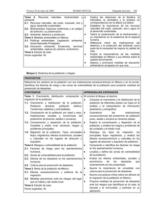 Viernes 26 de mayo de 2006

DIARIO OFICIAL

Tema 2. Recursos naturales, biodiversidad y
ambiente
2.1. Recursos naturales: del suelo, subsuelo, aire y
agua; desarrollo sustentable.
2.2. Biodiversidad. Especies endémicas y en peligro
de extinción; su preservación.
2.3. Ambiente: deterioro y protección.
Tema 3. Medidas ambientales en México
3.1. Políticas ambientales. Legislación ambiental.
Areas Naturales Protegidas.
3.2. Educación ambiental. Ecotecnias, servicios
ambientales, captura de carbono, ecoturismo.
Tema 4. Estudio de caso
Horas sugeridas: 40

●
●
●
●

●
●

(Segunda Sección)

109

Explica las relaciones de la litosfera, la
hidrosfera, la atmósfera y la biosfera en
correspondencia con la altitud y la latitud.
Establece la importancia de los recursos
naturales del suelo, subsuelo, aire y agua en
el desarrollo sustentable.
Valora la preservación de la biodiversidad y
su importancia en la existencia de la especie
humana.
Reflexiona sobre las implicaciones del
deterioro y la protección del ambiente como
parte de la necesidad de mejorar la calidad de
vida.
Evalúa la trascendencia de las medidas
ambientales en México y sus efectos sobre la
calidad del ambiente.
Elabora y promueve medidas de educación
ambiental en el espacio en que vive.

Bloque 3. Dinámica de la población y riesgos
PROPOSITOS
Relacionar los cambios de la población con sus implicaciones socioeconómicas en México y en el mundo.
Identificar los factores de riesgo y las zonas de vulnerabilidad de la población para proponer medidas de
prevención de desastres.
CONTENIDOS

APRENDIZAJES ESPERADOS

Tema 1. Crecimiento, distribución, composición y
migración de la población
1.1. Crecimiento y distribución de la población.
Población
absoluta,
población
relativa.
Tendencias natalistas y antinatalistas.
1.2. Composición de la población por edad y sexo.
Implicaciones sociales y económicas del
predominio de jóvenes, adultos o ancianos.
1.3. Concentración y dispersión de la población.
Ciudades y medio rural; ubicación, rasgos y
problemas principales.
1.4. Migración de la población. Tipos, principales
flujos, migratorios; efectos económicos, sociales
y culturales en los lugares de atracción y
expulsión.
Tema 2. Riesgos y vulnerabilidad de la población
2.1. Factores de riesgo para los asentamientos
humanos.
2.2. Zonas de vulnerabilidad para la población.
2.3. Efectos de los desastres en los asentamientos
humanos.
2.4. Cultura para la prevención de desastres.
Tema 3. Retos de la población de México
3.1. Efectos socioeconómicos y políticos de la
migración.
3.2. Medidas preventivas ante los riesgos del lugar
que se habita y del medio local.
Tema 4. Estudio de caso
Horas sugeridas: 40

Al concluir el bloque, el alumno:
●
Compara el crecimiento y la distribución de la
población de diferentes países con base en el
análisis y la interpretación de información
estadística y cartográfica.
●
Caracteriza
las
implicaciones
socioeconómicas del predominio de población
joven, adulta o anciana en diversos países.
●
Explica la concentración y dispersión de la
población, y analiza los rasgos y problemas de
las ciudades y el medio rural.
●
Distingue los tipos de migración, los
principales flujos migratorios, y analiza los
efectos socioeconómicos y culturales en los
lugares de atracción y expulsión de población.
●
Comprende e identifica los factores de riesgo
en los asentamientos humanos.
●
Localiza y define las zonas de vulnerabilidad
de la población.
●
Evalúa los efectos ambientales, sociales y
económicos
de
los
desastres
que
recientemente se han presentado.
●
Asume la importancia de consolidar una
cultura para la prevención de desastres.
●
Asume una postura crítica sobre los efectos de
la migración de la población en México.
●
Propone medidas de prevención de desastres
ante los riesgos que identifique en la casa, la
escuela y la comunidad, y participa en su
aplicación.

 