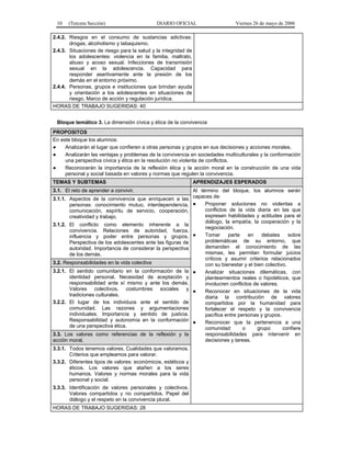 10

(Tercera Sección)

DIARIO OFICIAL

Viernes 26 de mayo de 2006

2.4.2. Riesgos en el consumo de sustancias adictivas:
drogas, alcoholismo y tabaquismo.
2.4.3. Situaciones de riesgo para la salud y la integridad de
los adolescentes: violencia en la familia, maltrato,
abuso y acoso sexual. Infecciones de transmisión
sexual en la adolescencia. Capacidad para
responder asertivamente ante la presión de los
demás en el entorno próximo.
2.4.4. Personas, grupos e instituciones que brindan ayuda
y orientación a los adolescentes en situaciones de
riesgo. Marco de acción y regulación jurídica.
HORAS DE TRABAJO SUGERIDAS: 40
Bloque temático 3. La dimensión cívica y ética de la convivencia
PROPOSITOS
En este bloque los alumnos:
●
Analizarán el lugar que confieren a otras personas y grupos en sus decisiones y acciones morales.
●
Analizarán las ventajas y problemas de la convivencia en sociedades multiculturales y la conformación
una perspectiva cívica y ética en la resolución no violenta de conflictos.
●
Reconocerán la importancia de la reflexión ética y la acción moral en la construcción de una vida
personal y social basada en valores y normas que regulen la convivencia.
TEMAS Y SUBTEMAS

APRENDIZAJES ESPERADOS

3.1. El reto de aprender a convivir.

Al término del bloque, los alumnos serán
capaces de:
●
Proponer soluciones no violentas a
conflictos de la vida diaria en las que
expresen habilidades y actitudes para el
diálogo, la empatía, la cooperación y la
negociación.
●
Tomar
parte
en
debates
sobre
problemáticas de su entorno, que
demanden el conocimiento de las
mismas, les permitan formular juicios
críticos y asumir criterios relacionados
con su bienestar y el bien colectivo.
●
Analizar situaciones dilemáticas, con
planteamientos reales o hipotéticos, que
involucren conflictos de valores.
●
Reconocer en situaciones de la vida
diaria la contribución de valores
compartidos por la humanidad para
fortalecer el respeto y la convivencia
pacífica entre personas y grupos.
●
Reconocer que la pertenencia a una
comunidad
o
grupo
confiere
responsabilidades para intervenir en
decisiones y tareas.

3.1.1. Aspectos de la convivencia que enriquecen a las
personas: conocimiento mutuo, interdependencia,
comunicación, espíritu de servicio, cooperación,
creatividad y trabajo.
3.1.2. El conflicto como elemento inherente a la
convivencia. Relaciones de autoridad, fuerza,
influencia y poder entre personas y grupos.
Perspectiva de los adolescentes ante las figuras de
autoridad. Importancia de considerar la perspectiva
de los demás.
3.2. Responsabilidades en la vida colectiva
3.2.1. El sentido comunitario en la conformación de la
identidad personal. Necesidad de aceptación y
responsabilidad ante sí mismo y ante los demás.
Valores colectivos, costumbres sociales y
tradiciones culturales.
3.2.2. El lugar de los individuos ante el sentido de
comunidad. Las razones y argumentaciones
individuales. Importancia y sentido de justicia.
Responsabilidad y autonomía en la conformación
de una perspectiva ética.
3.3. Los valores como referencias de la reflexión y la
acción moral.
3.3.1. Todos tenemos valores. Cualidades que valoramos.
Criterios que empleamos para valorar.
3.3.2. Diferentes tipos de valores: económicos, estéticos y
éticos. Los valores que atañen a los seres
humanos. Valores y normas morales para la vida
personal y social.
3.3.3. Identificación de valores personales y colectivos.
Valores compartidos y no compartidos. Papel del
diálogo y el respeto en la convivencia plural.
HORAS DE TRABAJO SUGERIDAS: 28

 