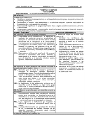 Viernes 26 de mayo de 2006

DIARIO OFICIAL

(Tercera Sección)

13

PROGRAMA DE ESTUDIO
TERCER GRADO
Bloque temático 1. Los retos del desarrollo personal y social
PROPOSITOS
En este bloque los alumnos:
●
Identificarán retos individuales y colectivos en la búsqueda de condiciones que favorezcan un desarrollo
personal y social pleno.
●
Reconocerán su derecho, como adolescentes, a un desarrollo integral a través del conocimiento de
leyes y acuerdos, nacionales e internacionales.
●
Reconocerán la importancia de apegarse a principios éticos y legales para tomar decisiones autónomas
y responsables.
●
Comprenderán que el ejercicio y respeto de los derechos humanos favorecen el desarrollo personal y
social pleno de las personas y las sociedades.
TEMAS Y SUBTEMAS
APRENDIZAJES ESPERADOS
1.1. Individuos y grupos en un espacio compartido.
Al término del bloque, los alumnos serán
1.1.1. Capacidades para la comunicación y el diálogo en la capaces de:
Identificar las condiciones que
resolución de problemas comunes, características y ●
favorecen u obstaculizan el desarrollo
retos para la convivencia en el marco de las nuevas
personal y social en el contexto
tecnologías de la información y la comunicación.
donde viven.
Interrelaciones en un mundo estrechamente entrelazado.
Tomar decisiones que favorezcan su
1.1.2. Asuntos privados de carácter público: salud, educación y ●
calidad de vida y autorrealización,
bienestar socioafectivo. La dimensión social de las
expresando su capacidad para
necesidades básicas. Desequilibrios y desigualdades en
responder asertivamente.
los niveles de bienestar y desarrollo humano en México
●
Argumentar los criterios que aplican
y el mundo.
al tomar decisiones, así como las
1.1.3. Repercusiones del desarrollo social en la vida personal.
repercusiones de las mismas, en el
Recursos y condiciones para crecer, aprender y
bienestar personal y social.
desarrollarse en el entorno. Identificación de desafíos
Identificar y explicar logros y retos
para el desarrollo y el bienestar colectivo: justicia, ●
para el respeto y ejercicio efectivo de
igualdad, solidaridad, sustentabilidad.
los derechos humanos y las
condiciones de bienestar y desarrollo
de individuos y grupos.
1.2. Aprender a tomar decisiones de manera informada y ●
Reconocer las funciones que realizan
organismos e instituciones para la
apegada a principios legales y éticos.
defensa de los derechos humanos en
1.2.1. Elementos para la toma de decisiones personales:
el lugar donde viven.
valoración de alternativas, ventajas, desventajas,
posibilidades y riesgos. Toma de decisiones informada y
basada en el respeto a los derechos de los demás.
1.2.2. Toma de decisiones colectivas ante problemáticas de
orden social que afectan a un grupo, comunidad,
organización social o nación: salud, desempleo,
inseguridad, violencia, corrupción.
1.2.3. La participación de los adolescentes y jóvenes en el
desarrollo social de México: su lugar como grupo
poblacional, su proyección futura en la vida económica,
social, política y cultural del país.
1.3. Condiciones y garantías para un desarrollo personal y
social pleno.
1.3.1. Responsabilidad personal sobre los derechos humanos
propios y de los demás. Los derechos humanos y el
desarrollo de las sociedades. Respeto a toda forma de
vida, a la integridad de los ecosistemas, la justicia social
y económica, la paz, la democracia y la no violencia.
1.3.2. Leyes, organismos e instituciones que respaldan el
ejercicio de los derechos humanos en México y en el
mundo.
1.3.3. Acuerdos internacionales que garantizan los derechos
de los adolescentes en distintos aspectos de su
desarrollo: educación, alimentación, salud, vivienda
digna, recreación y trabajo.
HORAS DE TRABAJO SUGERIDAS: 34

 