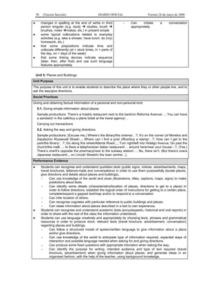 30
●
●
●
●

(Tercera Sección)

DIARIO OFICIAL

changes in spelling at the end of verbs in third
person singular (e.g. study
studies, brush
brushes, make makes, etc.) in present simple
some typical collocations related to everyday
activities (e.g. take a shower, have lunch, do (my)
homework, etc.)
that some prepositions indicate time and
collocate differently (at + clock times, in + parts of
the day, on + days of the week)
that some linking devices indicate sequence
(later, then, after that) and use such language
features appropriately

-

Viernes 26 de mayo de 2006
Can
initiate
appropriately.

a

conversation

Unit 5: Places and Buildings
Unit Purpose
The purpose of this unit is to enable students to describe the place where they or other people live, and to
ask the way/give directions.
Social Practices
Giving and obtaining factual information of a personal and non-personal kind
5.1. Giving simple information about places
Sample productions: There’s a hotel/a restaurant next to the bank/on Reforma Avenue/…; You can have
a sandwich in the café/buy a plane ticket at the travel agency/…
Carrying out transactions
5.2. Asking the way and giving directions
Sample productions: (Excuse me,) Where’s the library/the cinema/…?; It’s on the corner (of Morelos and
Zapata)/on Roosevelt Street/...; Where can I find a post office/buy a stamp/…?; How can I get to the
park/the library/…?; Go along this street/Atlanta Road/...; Turn right/left into Hidalgo Avenue; Go past the
church/the mall/…; Is there a telephone/an Italian restaurant/… around here/near your house/...?; (Yes,)
There’s one/It’s opposite the pharmacy/next to the subway station/…; No, there isn’t. (But there’s one/a
Japanese restaurant/... on Lincoln Street/in the town centre/...).
Performance Evidence
●

●
●

Students can recognise and understand quotidian texts (public signs, notices, advertisements, maps,
travel brochures, letters/e-mails and conversations) in order to use them purposefully (locate places,
give directions and details about places and buildings).
Can use knowledge of the world and clues (illustrations, titles, captions, maps, signs) to make
predictions about texts.
Can identify some details (characteristics/location of places, directions to get to a place) in
order to follow directions, establish the logical order of instructions for getting to a certain place,
complete/expand a gapped text/map and/or to respond to a conversation.
Can infer location of others.
Can recognise cognates with particular reference to public buildings and places.
Can relate information about places described in a text to own experience.
Students can recognise and understand academic texts (encyclopaedic, historical and oral reports) in
order to share with the rest of the class the information understood.
Students can use language creatively and appropriately by choosing lexis, phrases and grammatical
resources in order to produce short, relevant texts (travel brochure, advertisement, conversation)
regarding places and buildings.
Can follow a structured model of spoken/written language to give information about a place
and/or give directions.
Can use knowledge of the world to anticipate type of information required, expected ways of
interaction and possible language needed when asking for and giving directions.
Can produce some fixed questions with appropriate intonation when asking the way.
Can identify the purpose for writing, intended audience and type of text required (travel
brochure, advertisement) when giving information about places; and generate ideas in an
organised fashion, with the help of the teacher, using background knowledge.

 