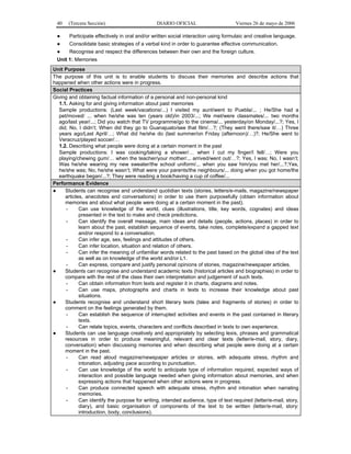 40

(Tercera Sección)

DIARIO OFICIAL

Viernes 26 de mayo de 2006

●

Participate effectively in oral and/or written social interaction using formulaic and creative language.

●

Consolidate basic strategies of a verbal kind in order to guarantee effective communication.

●

Recognise and respect the differences between their own and the foreign culture.

Unit 1: Memories
Unit Purpose
The purpose of this unit is to enable students to discuss their memories and describe actions that
happened when other actions were in progress.
Social Practices
Giving and obtaining factual information of a personal and non-personal kind
1.1. Asking for and giving information about past memories
Sample productions: (Last week/vacations/...) I visited my aunt/went to Puebla/... ; He/She had a
pet/moved/ ... when he/she was ten (years old)/in 2003/...; We met/were classmates/... two months
ago/last year/...; Did you watch that TV programme/go to the cinema/... yesterday/on Monday/...?; Yes, I
did; No, I didn’t; When did they go to Guanajuato/see that film/…?; (They went there/saw it/…) Three
years ago/Last April/…; What did he/she do (last summer/on Friday (afternoon)/…)?; He/She went to
Veracruz/played soccer/…
1.2. Describing what people were doing at a certain moment in the past
Sample productions: I was cooking/taking a shower/… when I cut my finger/I fell/…; Were you
playing/chewing gum/… when the teacher/your mother/... arrived/went out/…?; Yes, I was; No, I wasn’t;
Was he/she wearing my new sweater/the school uniform/... when you saw him/you met her/...?;Yes,
he/she was; No, he/she wasn’t; What were your parents/the neighbours/... doing when you got home/the
earthquake began/...?; They were reading a book/having a cup of coffee/...
Performance Evidence
●
Students can recognise and understand quotidian texts (stories, letters/e-mails, magazine/newspaper
articles, anecdotes and conversations) in order to use them purposefully (obtain information about
memories and about what people were doing at a certain moment in the past).
Can use knowledge of the world, clues (illustrations, title, key words, cognates) and ideas
presented in the text to make and check predictions.
Can identify the overall message, main ideas and details (people, actions, places) in order to
learn about the past, establish sequence of events, take notes, complete/expand a gapped text
and/or respond to a conversation.
Can infer age, sex, feelings and attitudes of others.
Can infer location, situation and relation of others.
Can infer the meaning of unfamiliar words related to the past based on the global idea of the text
as well as on knowledge of the world and/or L1.
Can express, compare and justify personal opinions of stories, magazine/newspaper articles.
●
Students can recognise and understand academic texts (historical articles and biographies) in order to
compare with the rest of the class their own interpretation and judgement of such texts.
Can obtain information from texts and register it in charts, diagrams and notes.
Can use maps, photographs and charts in texts to increase their knowledge about past
situations.
●
Students recognise and understand short literary texts (tales and fragments of stories) in order to
comment on the feelings generated by them.
Can establish the sequence of interrupted activities and events in the past contained in literary
texts.
Can relate topics, events, characters and conflicts described in texts to own experience.
●
Students can use language creatively and appropriately by selecting lexis, phrases and grammatical
resources in order to produce meaningful, relevant and clear texts (letter/e-mail, story, diary,
conversation) when discussing memories and when describing what people were doing at a certain
moment in the past.
Can read aloud magazine/newspaper articles or stories, with adequate stress, rhythm and
intonation, adjusting pace according to punctuation.
Can use knowledge of the world to anticipate type of information required, expected ways of
interaction and possible language needed when giving information about memories, and when
expressing actions that happened when other actions were in progress.
Can produce connected speech with adequate stress, rhythm and intonation when narrating
memories.
Can identify the purpose for writing, intended audience, type of text required (letter/e-mail, story,
diary), and basic organisation of components of the text to be written (letter/e-mail, story:
introduction, body, conclusions).

 