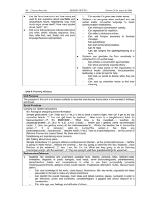44
●

●

(Tercera Sección)

DIARIO OFICIAL

that the forms how much and how many are
used to ask questions about countable and ●
uncountable nouns, respectively (e.g. How
much sugar do we need?, How many apples
do we need?, etc.)
that some linking devices indicate alternative
(or) while others indicate sequence (first,
then, after that, next, finally) and use such
language features appropriately.

●

●

Viernes 26 de mayo de 2006

Can wonder if a given text makes sense.
Students can recognise when confused and use
verbal and/or non-verbal language to repair
communication breakdowns.
Can interrupt a conversation politely.
Can repeat/ask for repetition.
Can refer to dictionary entries.
Can ask for/give examples to illustrate
message.
Can paraphrase.
Can self-correct pronunciation.
Can re-read.
Can ask for/give the spelling/meaning of a
word.
Students can give/take the floor sensitively in
verbal and/or non-verbal ways.
Can initiate a conversation appropriately.
Can show sensitivity towards others.
Students can make sense of the organisation of
reference books (dictionaries, encyclopaedias,
textbooks) in order to look for help.
Can look up words to decide when they are
used.
Can look up unfamiliar words to find their
meaning.

Unit 4: Planning Holidays
Unit Purpose
The purpose of this unit is to enable students to describe and discuss future plans in the context of holidays
and travel.
Social Practices
Carrying out certain transactions
4.1. Asking for and giving travel information
Sample productions: Can I help you?; (Yes,) I’d like to book a room/a flight; How can I get to the city
centre/the beach/…?; You can get there by taxi/bus/…; How much is a (single/return) ticket (to
Cancun/London/…)?; It’s $500/£300/…; What time is the (next/last/…) bus/train (to
Zacatecas/Seattle/…)?; (It’s) At 6.30 p.m./3 o’clock/…; Where can I get/buy some souvenirs/post
cards/…?; (You can get/buy some) At the mall/newsdealer’s/...; What’s the weather like in London/the
winter/...?;
It
is
rainy/very
cold/…(in
London/the
winter/...);
Are
there
any
banks/restaurants/…near/around/… here/the hotel?; (Yes,) There is a bank/restaurant/… on the corner of
Reforma Avenue and Juárez Street; No, there aren’t (any).
Establishing and maintaining social contacts
4.2. Talking about future plans
Sample productions: I’m going to attend a conference/visit Uxmal/... at five (o’clock)/tomorrow/...; He/She
is going to meet me/us/... there/at the cinema/...; Are you going to swim/visit the wax museum/…(next
Monday/ at the weekend/...)?; Yes, I am; No, I’m not; What are they going to do on Saturday
(morning/evening/...)/in the summer/…?; They are going to visit their grandparents/go to Veracruz/...
Performance Evidence
●
Students can recognise and understand quotidian texts (diaries, personal notes, letters/e-mails,
timetables, diagrams of public transport, road maps, travel brochures/guides, advertisements,
plane/train/bus tickets and conversations) in order to use them purposefully (schedule
meetings/appointments, get/give prices, locate places, find/propose alternative routes, discuss future
plans).
Can use knowledge of the world, clues (layout, illustrations, title, key words, cognates) and ideas
presented in the text to make and check predictions.
Can identify the overall message, main ideas and details (actions, places, numbers) in order to
get directions, prices and schedules, complete/expand a gapped text and/or respond to a
conversation.
Can infer age, sex, feelings and attitudes of others.

 