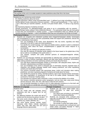 46

(Tercera Sección)

DIARIO OFICIAL

Viernes 26 de mayo de 2006

Unit 5: Life in the Future
Unit Purpose
The purpose of this unit is to enable students to make predictions about their life in the future.
Social Practices
Establishing and maintaining social contacts
5.1. Making predictions about the future
Sample productions: (When I finish secondary/Next year/...) I will/won’t go to high school/learn French/...;
He/She will/won’t study medicine/be a famous musician/…; Will you get married/travel/…?; Yes, I will; No,
I won’t; What will your town/the weather/... be like in 20 years time/in 2025/...? It will be a big city/very
hot/...
5.2. Expressing degrees of certainty and doubt
Sample productions: I’m definitely/probably (not) going to go to university/live with my parents/…;
Maybe/Perhaps he/she will/won’t have children/be famous/…; I’m sure/certain (that) they are (not) going
to have their own business/live in another country/…; I (don’t) think/believe (that) you will/will (not) get
married soon/be an engineer/..; I (don’t) think/believe (that) they are (not) going to be rich/go to Europe/…
Performance Evidence
●
Students can recognise and understand quotidian texts (magazine/newspaper articles, horoscopes
and conversations) in order to use them purposefully (make and support own predictions, discuss the
future, make/express future plans).
Can use knowledge of the world, clues (illustrations, title, key words, cognates) and ideas
presented in the text to make and check predictions.
Can identify the overall message, main ideas and details (actions, people) in order to understand
predictions, learn about the future, complete/expand a gapped text and/or respond to a
conversation.
Can infer age, sex, feelings and attitudes of others.
Can infer the meaning of unfamiliar words related to the future based on the global idea of the
text as well as on knowledge of the world and/or L1.
Can express, compare and justify personal opinions of newspaper/magazine articles,
horoscopes.
●
Students can use language creatively and appropriately by selecting lexis, phrases and grammatical
resources in order to produce meaningful, relevant and clear texts (article, horoscope, conversation)
when making predictions and when expressing certainty and doubt about the future.
Can read aloud magazine/newspaper articles or horoscopes, with adequate stress, rhythm and
intonation, adjusting pace according to punctuation.
Can use knowledge of the world to anticipate type of information required, expected ways of
interaction and possible language needed when making predictions, and when expressing
certainty and doubt about the future.
Can produce connected speech with appropriate stress, rhythm and intonation when making
predictions, and when expressing degrees of certainty and doubt about the future.
Can identify the purpose for writing, intended audience, type of text required (article, horoscope),
and basic organisation of components of the text to be written (article: introduction, body,
conclusions; horoscope: heading, body).
Can generate and organise ideas coherently in order to produce the skeleton of an article.
Can produce individual sentences and/or paragraphs, and join them later using some linking
devices (because, when, first, then, after that) to make the text coherent.
Can concentrate separately on content or form to make adequate corrections on a first draft, with
the help of peers or a similar text, and produce a final version of the text.
Reflection on Language
Strategic Competence
Students notice:
●
Students can use some verbal and/or nonverbal information to ease and enrich
●
that the modal verb will indicates future
communication.
predictions and has a regular form for all
Can adjust pace according to punctuation
persons
marks when reading aloud/silently.
●
the difference between the modal verb will (to
●
Students can recognise when confused and
predict) and the structure be going to (to plan)
cope with not being able to understand parts of
●
that some words indicate different degrees of
written/oral texts.
certainty (e.g. maybe, definitely, etc.)
Can tolerate ambiguity.
●
that some linking devices indicate cause
Can wonder if a given text makes sense.
(because) while others indicate sequence
Students can recognise when confused and use
(when, first, then, after that) and use such ●
verbal and/or non-verbal language to repair
language features appropriately.
communication breakdowns.

 