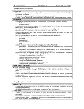 78

(Tercera Sección)

DIARIO OFICIAL

Viernes 26 de mayo de 2006

Bloque 2. Prácticas instrumentales
PROPOSITOS
●
Profundizar en la práctica instrumental para formar agrupaciones instrumentales al interior del aula, la
escuela o la comunidad.
●
Conocer las principales agrupaciones instrumentales grandes que existen.
●
Conocer y valorar el quehacer de instrumentistas y agrupaciones de la comunidad, localidad o región.
CONTENIDOS
●
Interpretación instrumental con base en un repertorio de mayor dificultad utilizando: Expresión
Flauta dulce.
Otros instrumentos.
●
Profundización en el conocimiento y uso de la notación musical convencional a través de la práctica
de lectura con el instrumento. Expresión
●
Formación de agrupaciones instrumentales o vocales-instrumentales. Expresión
●
Presentación de las agrupaciones instrumentales ante un público. Expresión
●
Indagación acerca del origen y de la evolución de los instrumentos que se emplean en el aula o la
escuela. Contextualización
●
Audición o visualización de las grandes agrupaciones instrumentales: Apreciación
Banda de alientos.
Danzonera.
Orquesta típica.
Orquesta sinfónica.
Otras.
●
Audición de música instrumental de diferentes géneros y estilos: Apreciación
Identificación y discriminación auditiva de las secciones de instrumentos que conforman las
diversas orquestas.
Identificación, discriminación y clasificación de los instrumentos de la orquesta sinfónica en
secciones: cuerdas, alientos madera, alientos metal y percusiones.
●
Indagación acerca del quehacer y de la práctica musical de algún instrumentista o agrupación
instrumental de su comunidad, localidad o región: Contextualización
¿Por qué decidieron dedicarse a la música?
¿Qué tipo de preparación tuvieron para lograrlo?
¿Cómo se organizan para el trabajo?
¿Dónde y con qué frecuencia se presentan?
¿Qué hacen respecto al cuidado de los instrumentos?
¿Qué dificultades enfrentan en su profesión?
APRENDIZAJES ESPERADOS
Al concluir el bloque, el alumno:
●
Toca piezas instrumentales de mayor dificultad que en grados anteriores, en forma individual y en
grupo.
●
Lee partituras con notación musical convencional con el instrumento.
●
Identifica y reconoce auditivamente los diferentes instrumentos que integran las grandes agrupaciones
instrumentales.
●
Reconoce el criterio de clasificación tradicional o de orquesta y distingue las diferentes secciones que
conforman la orquesta sinfónica.
Bloque 3. Arquitectura musical
PROPOSITOS
●
Trabajar la armonía como elemento de construcción musical (se pretende que este trabajo se realice
con la ayuda del maestro).
●
Concluir el estudio de la forma, con la que se conoce como Tema y variaciones.
CONTENIDOS
●
Audición y reconocimiento de la armonía en obras musicales de diferentes géneros y estilos.
Apreciación
●
Interpretación de armonías y secuencias armónicas ejecutadas colectivamente. Expresión
●
Creación, registro gráfico e interpretación de breves composiciones que combinen ritmo y melodía con
base en una secuencia armónica. Expresión

 