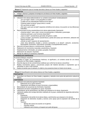 Viernes 26 de mayo de 2006

DIARIO OFICIAL

(Tercera Sección)

87

Bloque 4. Preparación para el montaje dancístico (danza con fines rituales y sagrados)
PROPOSITOS
●

Indagar, observar y preparar el montaje de una Danza con fines rituales y sagrados.

CONTENIDOS
●

●

●
●
●
●
●

Ubicación de la danza seleccionada en su contexto sociocultural: Contextualización
¿En qué región, estado o zona geográfica se baila?
¿Cuáles son los antecedentes históricos de la danza?
¿Quiénes bailan la danza? (grupo étnico o social).
¿En qué fecha se baila?
¿Por qué o para qué se baila? (aspectos simbólicos de la danza, de acuerdo con las diferencias
culturales).
Reconocimiento de las características de la danza seleccionada: Apreciación
¿Quiénes bailan?: sexo, edad, número de participantes o intérpretes y personajes.
¿Quiénes participan y qué funciones desarrollan?
¿Qué se baila?: características generales del género o estilo.
¿Cómo se baila?: movimientos característicos y partes del cuerpo que intervienen, utilización del
espacio parcial y total.
¿Dónde se baila? (espacios de representación).
¿Qué otros elementos visuales y sonoros acompañan a la danza?: vestuario, accesorios,
escenografía, iluminación, instrumentos musicales o acompañamiento sonoro.
Ejecución de pasos básicos y combinaciones. Expresión
Realización de movimientos corporales característicos. Expresión
Desplazamientos individuales, por pareja y grupales. Expresión
Elaboración de vestuario. Expresión
Manejo de utilería y/o accesorios. Expresión

APRENDIZAJES ESPERADOS
Al concluir el bloque, el alumno:
●
Identifica el origen, los antecedentes históricos, el significado y el contexto actual de una danza
mexicana con fines rituales y sagrados.
●
Describe algunas de las características estéticas que conforman la danza a escenificar.
●
Realiza movimientos (pasos y secuencias) propios del material dancístico a representar que le
demanden un reto a nivel corporal.
●
Explica el sentido que el vestuario, la utilería y los accesorios tienen al interior de la danza.
Bloque 5. Escenificación de la danza (danza con fines rituales y sagrados)
PROPOSITOS
●

Escenificar una Danza con fines rituales y sagrados y valorarla como parte del patrimonio cultural de
México.

CONTENIDOS
●
Definición de la estructura general. Expresión
Elaboración de un guión escénico.
Organización del trabajo en grupo (funciones y responsables).
●
Memorización de secuencias de movimiento. Expresión
●
Realización de trazos coreográficos en grupo. Expresión
●
Interpretación de los sentimientos y las ideas que subyacen en la danza. Apreciación
●
Valoración estética del montaje dancístico realizado por el grupo, analizando los siguientes elementos:
Apreciación
Expresivos:
Interpretación del sentido de la danza (ideas y sentimientos que subyacen en la danza).
Integración de elementos visuales y sonoros como apoyo para la expresión del sentido de la
danza.
Técnicos:
Manejo del cuerpo de acuerdo con el género.
Precisión rítmica.
Utilización de la música y el espacio por parte del grupo.

 