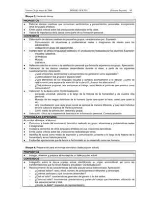 Viernes 26 de mayo de 2006

DIARIO OFICIAL

(Tercera Sección)

95

Bloque 3. Haciendo danza
PROPOSITOS
●
Elaborar danzas creativas que comunican sentimientos y pensamientos personales, incorporando
otros lenguajes artísticos
●
Emitir juicios críticos sobre las producciones elaboradas en la clase.
●
Valorar la importancia de la danza como parte de su formación personal.
CONTENIDOS
●
Elaboración de danzas creativas en pequeños grupos, caracterizadas por: Expresión
Comunicación de situaciones y problemáticas reales o imaginarias de interés para los
adolescentes.
Utilización en grupo del espacio total.
●
Incorporación de otro(s) lenguaje(s) estético(s) en producciones realizadas por los alumnos: Expresión
Visuales y plásticos.
Dramáticos.
Música.
Literatura.
●
Reflexión colectiva en torno a la satisfacción personal que brinda la experiencia en grupo. Apreciación
●
Valoración de las danzas creativas desarrolladas durante la clase, a partir de los siguientes
cuestionamientos: Apreciación
¿Qué emociones, sentimientos o pensamientos me generaron como espectador?
¿Cómo utilizaron los grupos el espacio total?
¿Qué elementos de los lenguajes visuales y sonoros acompañaron a la danza? ¿Cómo se
relacionaron para expresar la intención de la danza? ¿Fueron los adecuados?
¿Qué podemos proponer para enriquecer el trabajo, tanto desde el punto de vista estético como
comunicativo?
●
Valoración de la danza como: Contextualización
Lenguaje universal, presente a lo largo de la historia de la humanidad y de nuestra vida
personal.
Muestra de los rasgos distintivos de lo humano (tanto para quien la hace, como para quien la
ve).
Una manifestación que cada grupo social se apropia de manera diferente, y que cada individuo
en una cultura la expresa de manera personal.
Como medio de satisfacción personal y grupal.
●
Valoración crítica de la experiencia dancística en la formación personal. Contextualización
APRENDIZAJES ESPERADOS
Al concluir el bloque, el alumno:
●
Comunica, a través del movimiento dancístico realizado en grupo, situaciones y problemáticas reales
e imaginarias.
●
Incorpora elementos de otros lenguajes artísticos en sus creaciones dancísticas.
●
Emite juicios críticos sobre las producciones realizadas por otros.
●
Identifica la danza como medio de expresión y comunicación, presente a lo largo de la historia de la
humanidad y en su historia personal.
●
Explica las aportaciones que la danza le ha brindado en su desarrollo como ser humano.
Bloque 4. Preparación para el montaje dancístico (baile popular actual)
PROPOSITOS
●
Indagar, observar y preparar el montaje de un baile popular actual.
CONTENIDOS
●
Indagación sobre la danza popular actual, identificando su origen sociocultural, así como las
transformaciones que ha tenido hasta la actualidad. Contextualización
●
Reconocimiento de las características del baile popular actual seleccionado: Apreciación
¿Quiénes bailan?: sexo, edad, número de participantes o intérpretes y personajes.
¿Quiénes participan y qué funciones desarrollan?
¿Qué se baila?: características generales del género o de los estilos.
¿Cómo se baila?: movimientos característicos y partes del cuerpo que intervienen, utilización de
los espacios parcial y total.
¿Dónde se baila?: (espacios de representación).

 