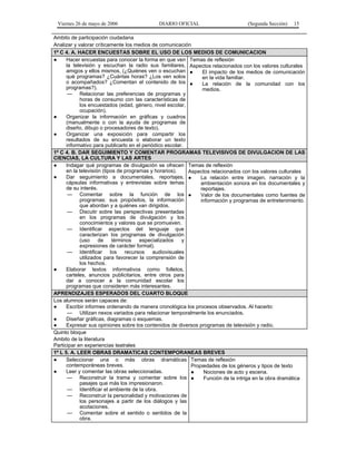 Viernes 26 de mayo de 2006

DIARIO OFICIAL

(Segunda Sección)

15

Ambito de participación ciudadana
Analizar y valorar críticamente los medios de comunicación
1º C 4. A. HACER ENCUESTAS SOBRE EL USO DE LOS MEDIOS DE COMUNICACION
●
Hacer encuestas para conocer la forma en que ven Temas de reflexión
la televisión y escuchan la radio sus familiares, Aspectos relacionados con los valores culturales
amigos y ellos mismos, (¿Quiénes ven o escuchan ●
El impacto de los medios de comunicación
qué programas? ¿Cuántas horas? ¿Los ven solos
en la vida familiar.
o acompañados? ¿Comentan el contenido de los ●
La relación de la comunidad con los
programas?).
medios.
— Relacionar las preferencias de programas y
horas de consumo con las características de
los encuestados (edad, género, nivel escolar,
ocupación).
●
Organizar la información en gráficas y cuadros
(manualmente o con la ayuda de programas de
diseño, dibujo o procesadores de texto).
●
Organizar una exposición para compartir los
resultados de su encuesta o elaborar un texto
informativo para publicarlo en el periódico escolar.
1º C 4. B. DAR SEGUIMIENTO Y COMENTAR PROGRAMAS TELEVISIVOS DE DIVULGACION DE LAS
CIENCIAS, LA CULTURA Y LAS ARTES
●
Indagar qué programas de divulgación se ofrecen Temas de reflexión
en la televisión (tipos de programas y horarios).
Aspectos relacionados con los valores culturales
●
Dar seguimiento a documentales, reportajes, ●
La relación entre imagen, narración y la
cápsulas informativas y entrevistas sobre temas
ambientación sonora en los documentales y
de su interés.
reportajes.
— Comentar sobre la función de los ●
Valor de los documentales como fuentes de
programas: sus propósitos, la información
información y programas de entretenimiento.
que abordan y a quiénes van dirigidos.
— Discutir sobre las perspectivas presentadas
en los programas de divulgación y los
conocimientos y valores que se promueven.
— Identificar aspectos del lenguaje que
caracterizan los programas de divulgación
(uso
de
términos
especializados
y
expresiones de carácter formal).
— Identificar los recursos audiovisuales
utilizados para favorecer la comprensión de
los hechos.
●
Elaborar textos informativos como folletos,
carteles, anuncios publicitarios, entre otros para
dar a conocer a la comunidad escolar los
programas que consideren más interesantes.
APRENDIZAJES ESPERADOS DEL CUARTO BLOQUE
Los alumnos serán capaces de:
●
Escribir informes ordenando de manera cronológica los procesos observados. Al hacerlo:
— Utilizan nexos variados para relacionar temporalmente los enunciados.
●
Diseñar gráficas, diagramas o esquemas.
●
Expresar sus opiniones sobre los contenidos de diversos programas de televisión y radio.
Quinto bloque
Ambito de la literatura
Participar en experiencias teatrales
1º L 5. A. LEER OBRAS DRAMATICAS CONTEMPORANEAS BREVES
●
Seleccionar una o más obras dramáticas Temas de reflexión
contemporáneas breves.
Propiedades de los géneros y tipos de texto
●
Leer y comentar las obras seleccionadas.
●
Nociones de acto y escena.
— Reconstruir la trama y comentar sobre los ●
Función de la intriga en la obra dramática
pasajes que más los impresionaron.
— Identificar el ambiente de la obra.
— Reconstruir la personalidad y motivaciones de
los personajes a partir de los diálogos y las
acotaciones.
— Comentar sobre el sentido o sentidos de la
obra.

 