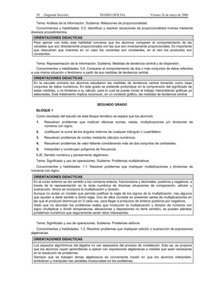 50

(Segunda Sección)

DIARIO OFICIAL

Viernes 26 de mayo de 2006

Tema: Análisis de la información. Subtema: Relaciones de proporcionalidad
Conocimientos y habilidades: 5.5. Identificar y resolver situaciones de proporcionalidad inversa mediante
diversos procedimientos.
ORIENTACIONES DIDACTICAS
Para ejercer con éxito esta habilidad conviene que los alumnos comparen el comportamiento de las
variables que son directamente proporcionales con las que son inversamente proporcionales. Es importante
que descubran que mientras en un caso los cocientes son constantes, en el otro los productos son
constantes.
Tema: Representación de la información. Subtema: Medidas de tendencia central y de dispersión.
Conocimientos y habilidades: 5.6. Comparar el comportamiento de dos o más conjuntos de datos referidos
a una misma situación o fenómeno a partir de sus medidas de tendencia central.
ORIENTACIONES DIDACTICAS
En la escuela primaria los alumnos estudiaron las medidas de tendencia central tomando como base
conjuntos de datos numéricos. En este grado se pretende profundizar en la comprensión del significado de
estas medidas, y no limitarse a su cálculo, para lo cual se puede iniciar el trabajo interpretando gráficas ya
elaboradas. Este tratamiento implica reconocer, en un contexto gráfico, las medidas de tendencia central.
SEGUNDO GRADO
BLOQUE 1
Como resultado del estudio de este bloque temático se espera que los alumnos:
1.

Resuelvan problemas que implican efectuar sumas, restas, multiplicaciones y/o divisiones de
números con signo.

2.

Justifiquen la suma de los ángulos internos de cualquier triángulo o cuadrilátero.

3.

Resuelvan problemas de conteo mediante cálculos numéricos.

4.

Resuelvan problemas de valor faltante considerando más de dos conjuntos de cantidades.

5.

Interpreten y construyan polígonos de frecuencia.

EJE: Sentido numérico y pensamiento algebraico
Tema: Significado y uso de operaciones. Subtema: Problemas multiplicativos
Conocimientos y habilidades: 1.1. Resolver problemas que impliquen multiplicaciones y divisiones de
números con signo.
ORIENTACIONES DIDACTICAS
En el curso anterior se dio sentido a los números enteros, fraccionarios y decimales, positivos y negativos, a
través de la representación en la recta numérica de diversas situaciones de comparación, adición y
sustracción. Ahora se incorpora la multiplicación y división.
Aunque no existe un modelo que permita justificar la regla de los signos de la multiplicación, hay algunos
que ayudan a darle sentido a dicha regla. Uno de ellos consiste en presentar series de multiplicaciones en
las que el producto disminuye en 5 cada vez, para llegar a productos de enteros positivos por negativos.
Dado que no abundan los problemas reales que involucren la multiplicación y división de números con
signo (multiplicar o dividir temperaturas, elevaciones y depresiones no tiene sentido), se pueden plantear
problemas numéricos que seguramente serán retos interesantes.
Tema: Significado y uso de operaciones. Subtema: Problemas aditivos
Conocimientos y habilidades: 1.2. Resolver problemas que impliquen adición y sustracción de expresiones
algebraicas.
ORIENTACIONES DIDACTICAS
Los aspectos algorítmicos del álgebra no van separados del proceso de modelación. Esto es, se propone
que los alumnos vayan aprendiendo a operar con expresiones algebraicas a medida que sean necesarias
en la resolución de problemas.
Siempre que se trabajen temas algebraicos es conveniente insistir en que los alumnos interpreten,
simbolicen y manipulen las variables involucradas en los problemas

 