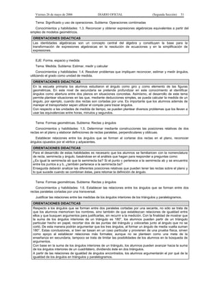 Viernes 26 de mayo de 2006

DIARIO OFICIAL

(Segunda Sección)

51

Tema: Significado y uso de operaciones. Subtema: Operaciones combinadas
Conocimientos y habilidades: 1.3. Reconocer y obtener expresiones algebraicas equivalentes a partir del
empleo de modelos geométricos.
ORIENTACIONES DIDACTICAS
Las identidades algebraicas son un concepto central del álgebra y constituyen la base para la
transformación de expresiones algebraicas en la resolución de ecuaciones y en la simplificación de
expresiones.
EJE: Forma, espacio y medida
Tema: Medida. Subtema: Estimar, medir y calcular
Conocimientos y habilidades: 1.4. Resolver problemas que impliquen reconocer, estimar y medir ángulos,
utilizando el grado como unidad de medida.
ORIENTACIONES DIDACTICAS
En la escuela primaria los alumnos estudiaron el ángulo como giro y como elemento de las figuras
geométricas. En este nivel de secundaria se pretende profundizar en este conocimiento al identificar
ángulos como abertura entre dos planos en situaciones concretas. Asimismo, el desarrollo de este tema
permite plantear situaciones en las que, mediante deducciones simples, se pueda calcular la medida de un
ángulo, por ejemplo, cuando dos rectas son cortadas por una. Es importante que los alumnos además de
manejar el transportador sepan utilizar el compás para trazar ángulos.
Con respecto a las unidades de medida de tiempo, se pueden plantear diversos problemas que los lleven a
usar las equivalencias entre horas, minutos y segundos.
Tema: Formas geométricas. Subtema: Rectas y ángulos
Conocimientos y habilidades: 1.5. Determinar mediante construcciones las posiciones relativas de dos
rectas en el plano y elaborar definiciones de rectas paralelas, perpendiculares y oblicuas.
Establecer relaciones entre los ángulos que se forman al cortarse dos rectas en el plano, reconocer
ángulos opuestos por el vértice y adyacentes.
ORIENTACIONES DIDACTICAS
Para el desarrollo de estas habilidades es necesario que los alumnos se familiaricen con la nomenclatura
de recta, semirrecta y ángulo, basándose en el análisis que hagan para responder a preguntas como:
¿Es igual la semirrecta ab que la semirrecta ba? Si el punto c pertenece a la semirrecta ab y se encuentra
entre los puntos a y b, ¿también pertenece a la semirrecta ba?
Enseguida deberán analizar las diferentes posiciones relativas que pueden tener las rectas sobre el plano y
lo que sucede cuando se combinan éstas, para retomar la definición de ángulo.
Tema: Formas geométricas. Subtema: Rectas y ángulos
Conocimientos y habilidades: 1.6. Establecer las relaciones entre los ángulos que se forman entre dos
rectas paralelas cortadas por una transversal.
Justificar las relaciones entre las medidas de los ángulos interiores de los triángulos y paralelogramos.
ORIENTACIONES DIDACTICAS
Respecto a los ángulos que se forman entre dos paralelas cortadas por una secante, no sólo se trata de
que los alumnos memoricen los nombres, sino también de que establezcan relaciones de igualdad entre
ellos y que busquen argumentos para justificarlas, sin recurrir a la medición. Con la finalidad de mostrar que
la suma de los ángulos interiores de un triángulo es 180°, los alumnos pueden partir de un triángulo
particular hecho en papel, recortar dos de las puntas del triángulo y colocarlas junto al ángulo que no se
cortó. De esta manera podrán argumentar que los tres ángulos, al formar un ángulo de media vuelta suman
180°. Estas conclusiones, si bien se basan en un caso particular y provienen de una prueba física, sirven
como apoyo al establecer relaciones más formales; aunque no se planteen como una meta de la
enseñanza en secundaria, tampoco se trata de limitar las posibilidades de los alumnos en la búsqueda de
argumentos.
Con base en la suma de los ángulos interiores de un triángulo, los alumnos pueden avanzar hacia la suma
de los ángulos interiores de un cuadrilátero, dividiendo éste en dos triángulos.
A partir de las relaciones de igualdad de ángulos encontrados, los alumnos argumentarán el por qué de la
igualdad de los ángulos en triángulos y paralelogramos.

 
