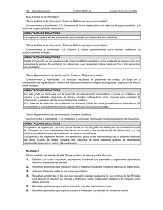 52

(Segunda Sección)

DIARIO OFICIAL

Viernes 26 de mayo de 2006

EJE: Manejo de la información
Tema: Análisis de la información. Subtema: Relaciones de proporcionalidad
Conocimientos y habilidades: 1.7. Determinar el factor inverso dada una relación de proporcionalidad y el
factor de proporcionalidad fraccionario.
ORIENTACIONES DIDACTICAS
Las reproducciones a escala son buenas oportunidades para desarrollar esta habilidad.
Tema: Análisis de la información. Subtema: Relaciones de proporcionalidad
Conocimientos y habilidades: 1.8. Elaborar y utilizar procedimientos para resolver problemas de
proporcionalidad múltiple.
ORIENTACIONES DIDACTICAS
Hasta el momento, en las situaciones de proporcionalidad estudiadas, se ha analizado la relación entre dos
conjuntos de valores. Sin embargo hay situaciones cuya resolución implica relacionar tres o más conjuntos
de cantidades.
Tema: Representación de la información. Subtema: Diagramas y tablas
Conocimientos y habilidades: 1.9. Anticipar resultados en problemas de conteo, con base en la
identificación de regularidades. Verificar los resultados mediante arreglos rectangulares, diagramas de árbol u
otros recursos.
ORIENTACIONES DIDACTICAS
En este grado se continuará con el desarrollo del razonamiento combinatorio a través de problemas de
conteo, y se utilizarán diagramas de árbol y arreglos rectangulares como recursos para organizar la
información y averiguar el total de combinaciones posibles.
Con base en la resolución de problemas, los alumnos podrán encontrar procedimientos sistemáticos de
enumeración y eventualmente enunciar algunas fórmulas de recuento sencillas.
Tema: Representación de la información. Subtema: Gráficas
Conocimientos y habilidades: 1.10. Interpretar y comunicar información mediante polígonos de frecuencia.
ORIENTACIONES DIDACTICAS
En general, se sugiere que cada vez que se aborde un tipo de gráfica se destaquen las características que
la distinguen de otras previamente estudiadas, en cuanto a sus convenciones de construcción y a las
situaciones o fenómenos que representan de manera más eficiente.
Las gráficas y los diagramas facilitan una apreciación global de las características de un conjunto particular
de datos. Cuando se quiere comparar dos conjuntos de datos mediante gráficas, se recomienda
representar ambas en un mismo plano cartesiano.
BLOQUE 2
Como resultado del estudio de este bloque temático se espera que los alumnos:
1.

Evalúen, con o sin calculadora, expresiones numéricas con paréntesis y expresiones algebraicas,
dados los valores de las literales.

2.

Resuelvan problemas que impliquen operar o expresar resultados mediante expresiones algebraicas.

3.

Anticipen diferentes vistas de un cuerpo geométrico.

4.

Resuelvan problemas en los que sea necesario calcular cualquiera de los términos de las fórmulas
para obtener el volumen de prismas y pirámides rectos. Establezcan relaciones de variación entre
dichos términos.

5.

Resuelvan problemas que implican comparar o igualar dos o más razones.

6.

Resuelvan problemas que implican calcular e interpretar las medidas de tendencia central.

 